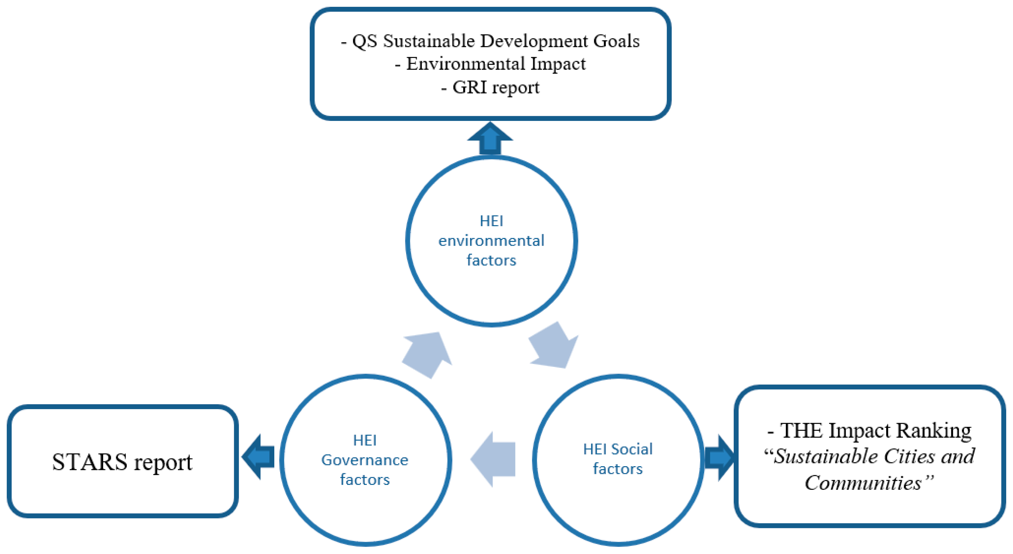Preprints 149806 g002