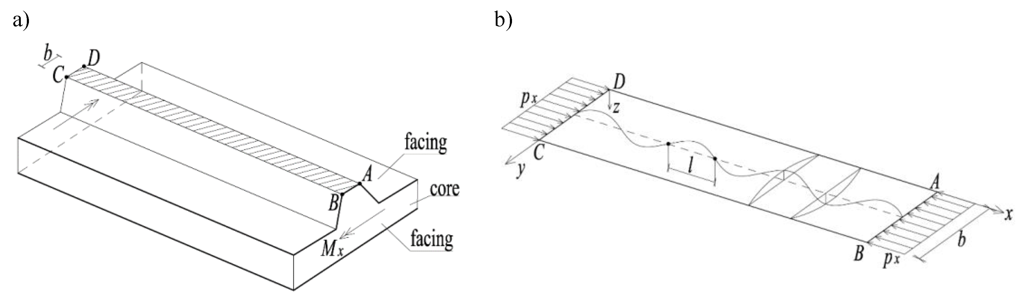Preprints 180314 g002