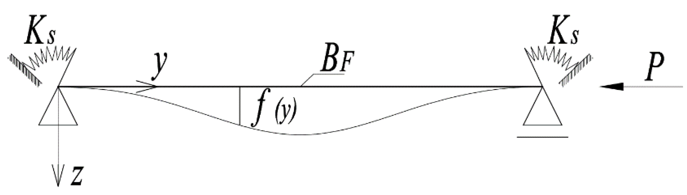 Preprints 180314 g003