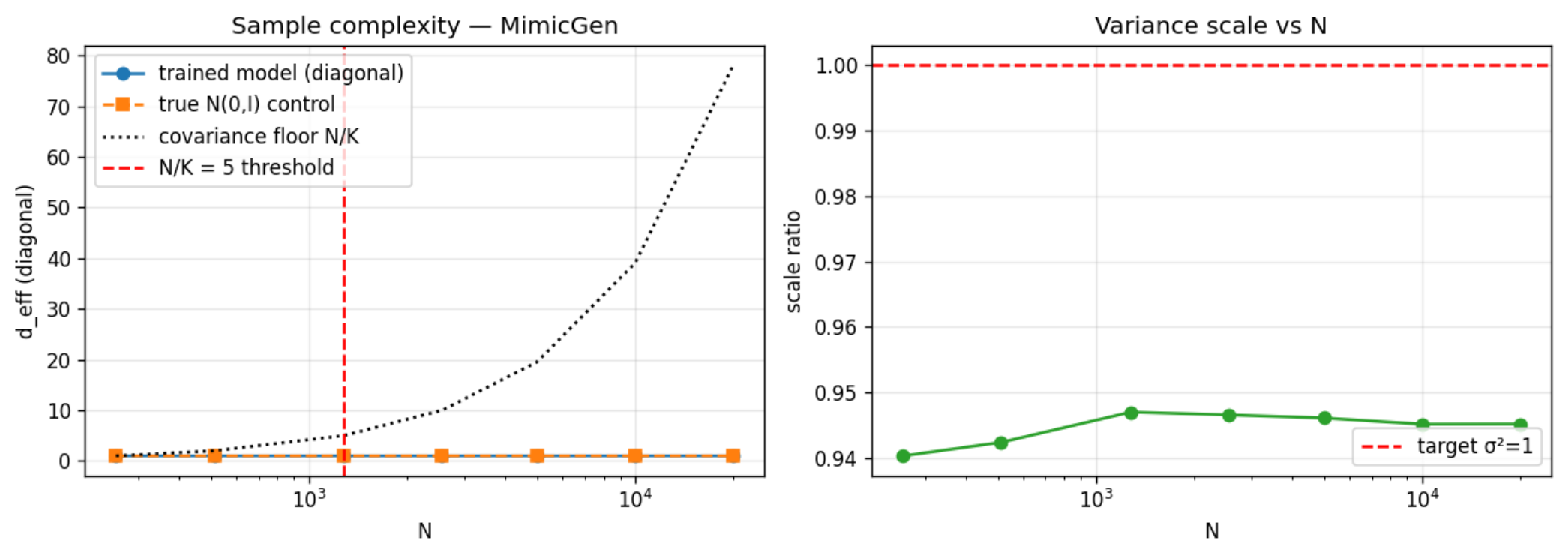 Preprints 233262 g010 Preprints 233262 g010