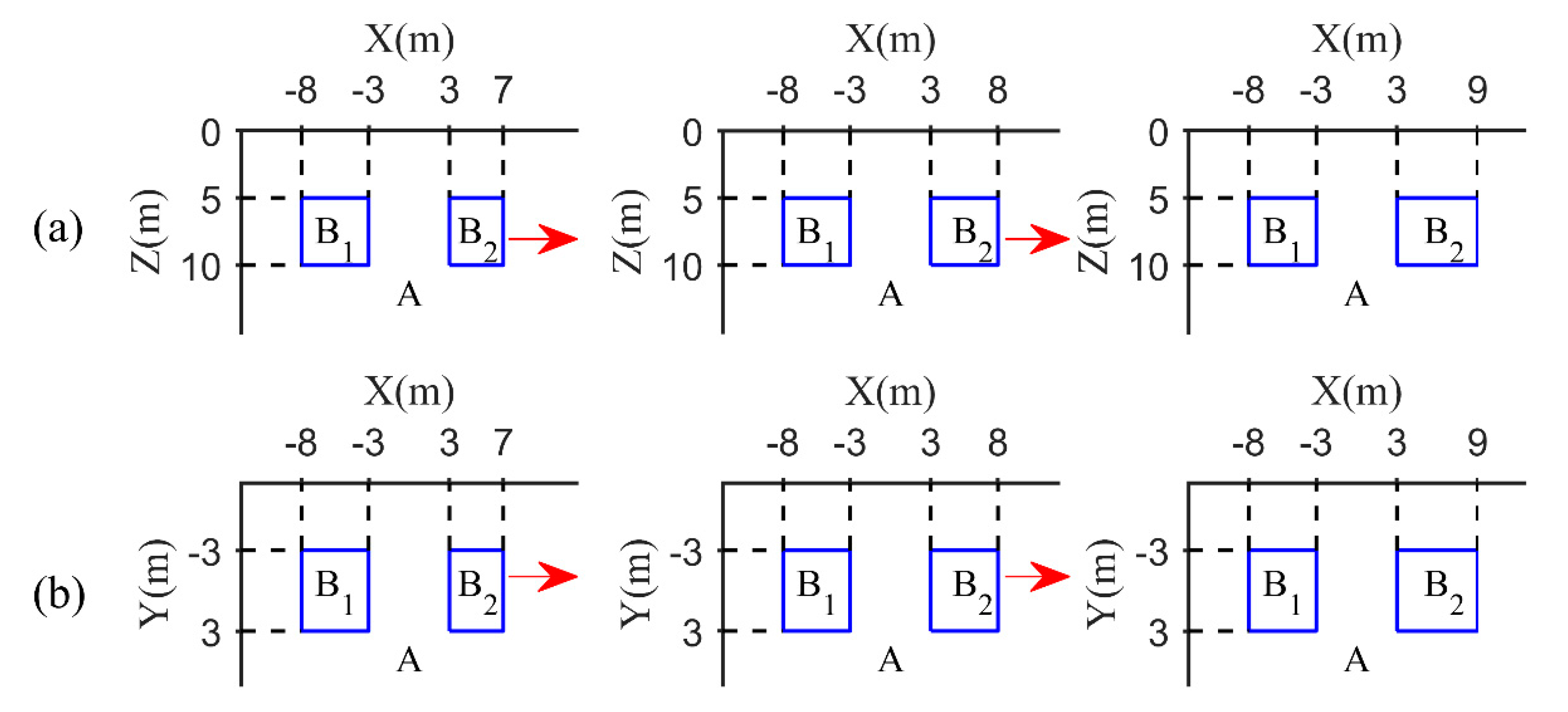 Preprints 150595 g002