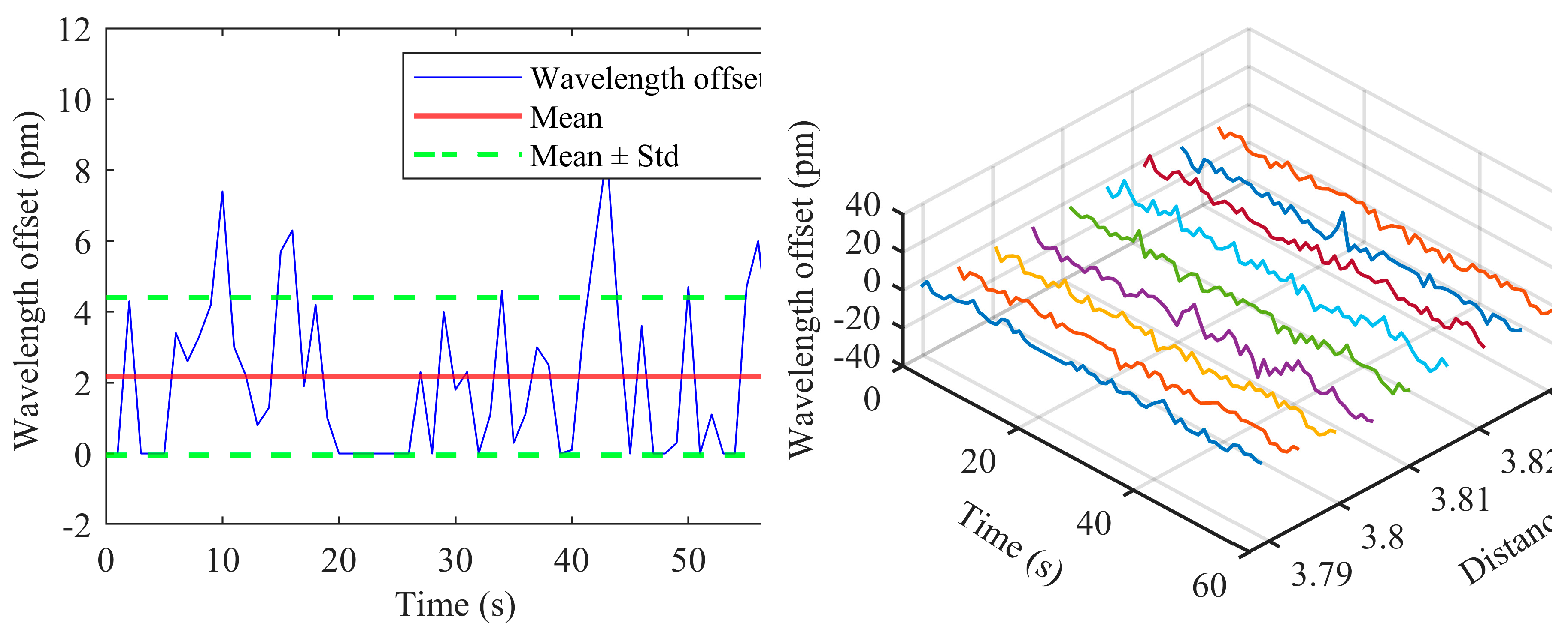 Preprints 153376 g005a
