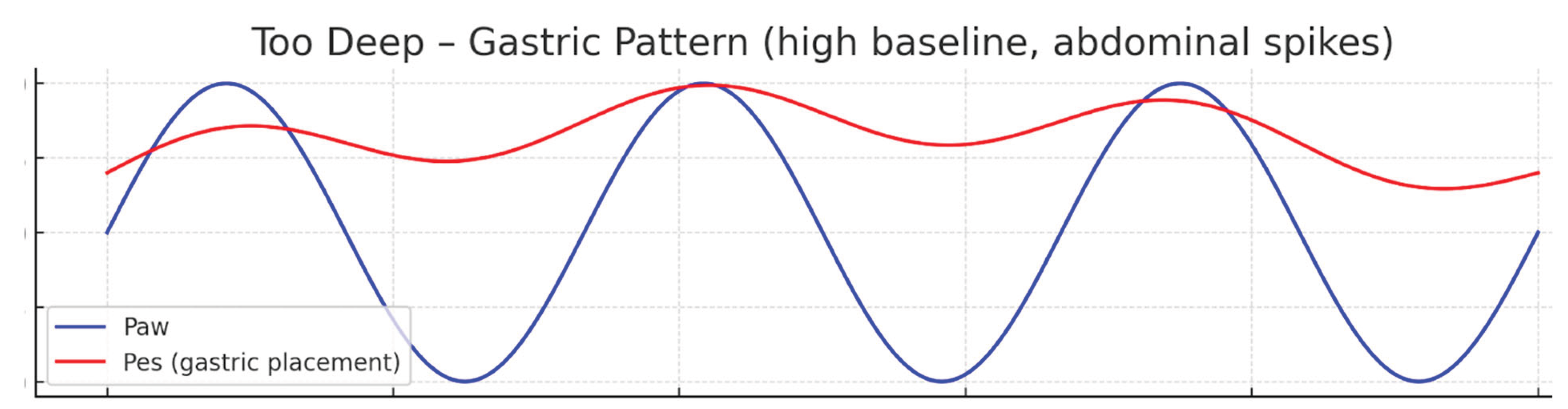 Preprints 189604 g005