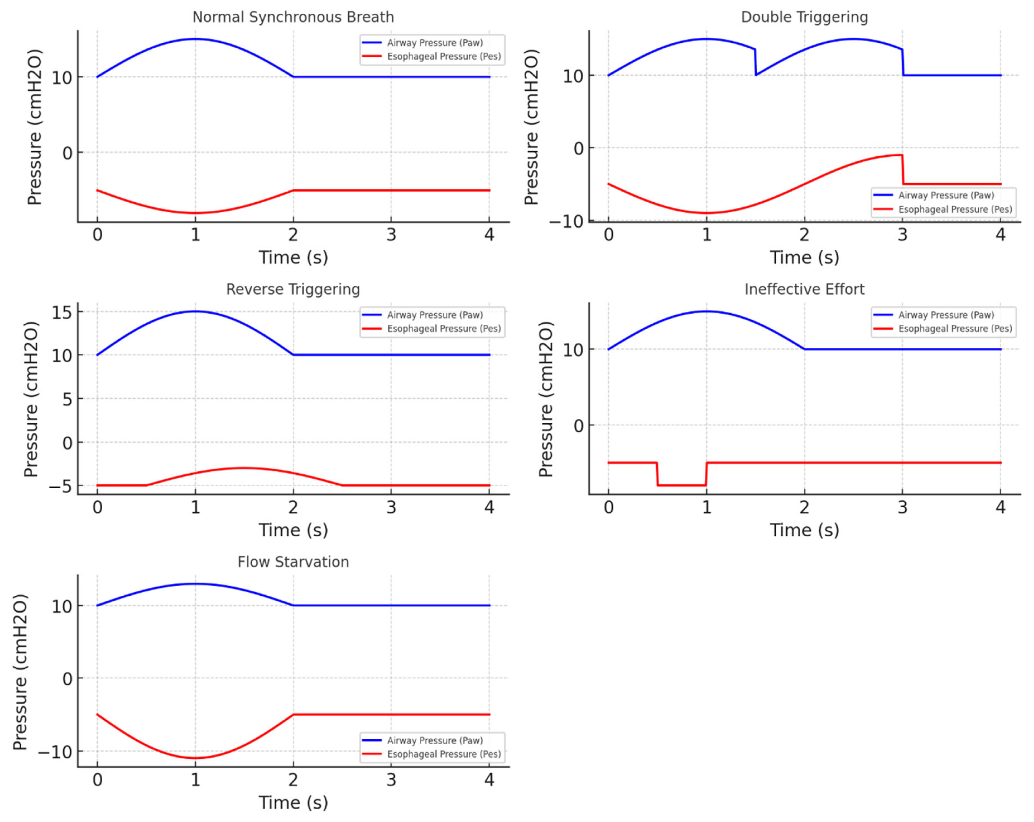 Preprints 189604 g011