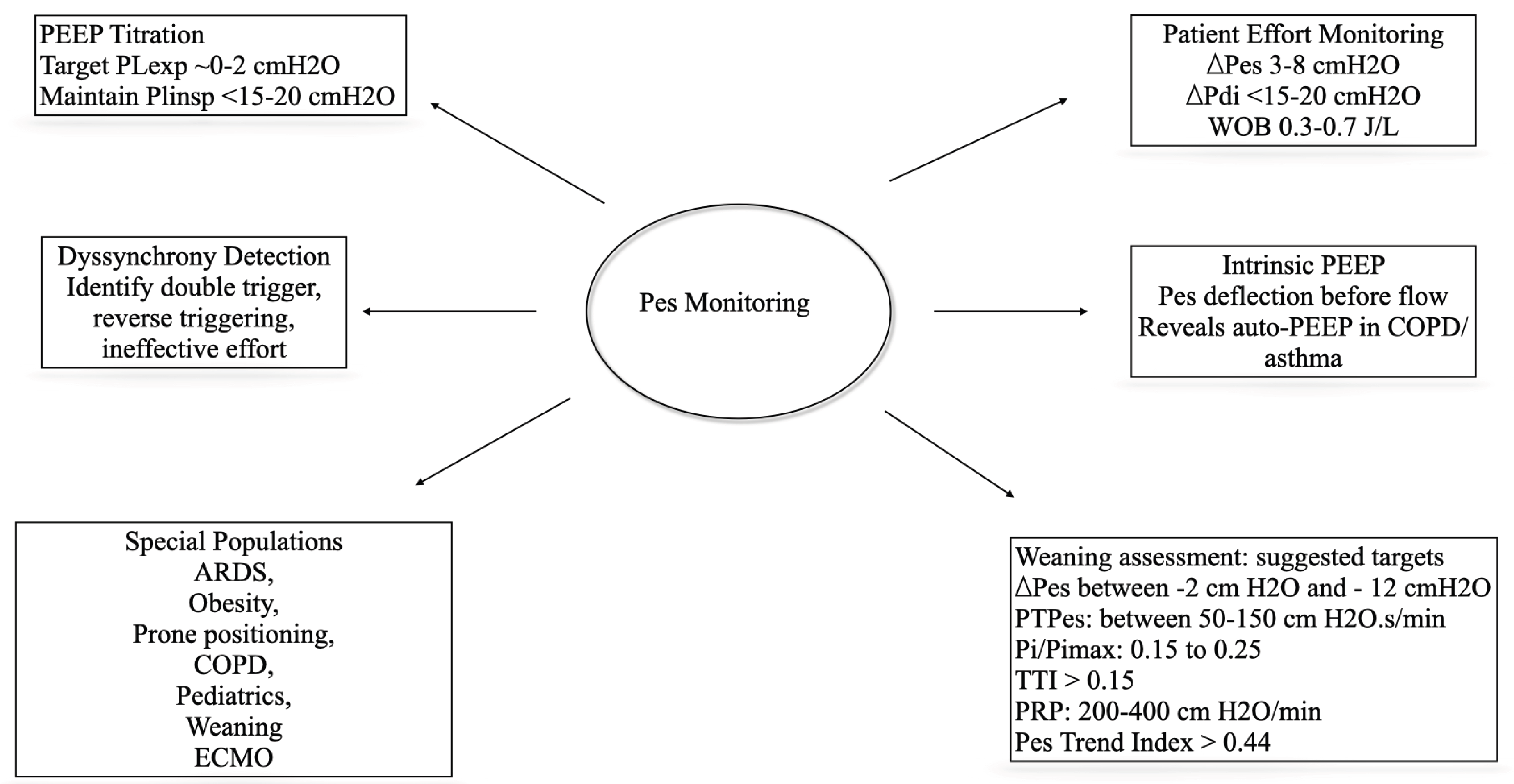 Preprints 189604 g013