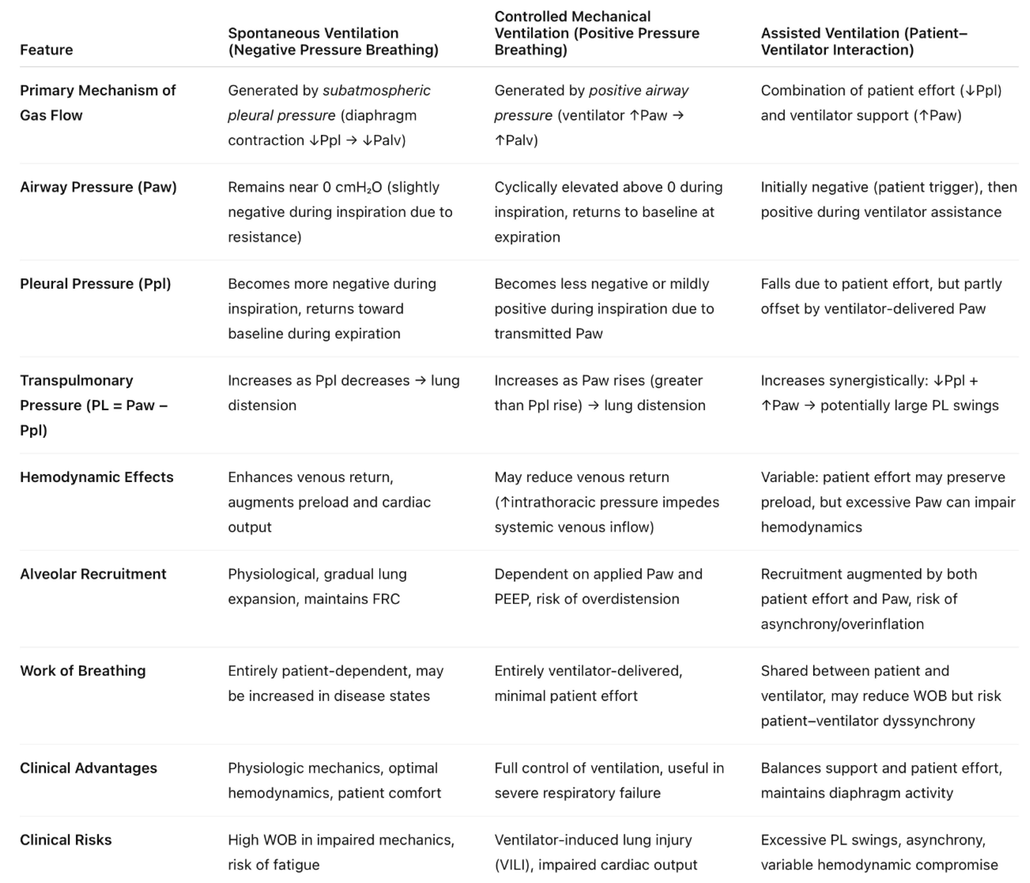 Preprints 189604 i004