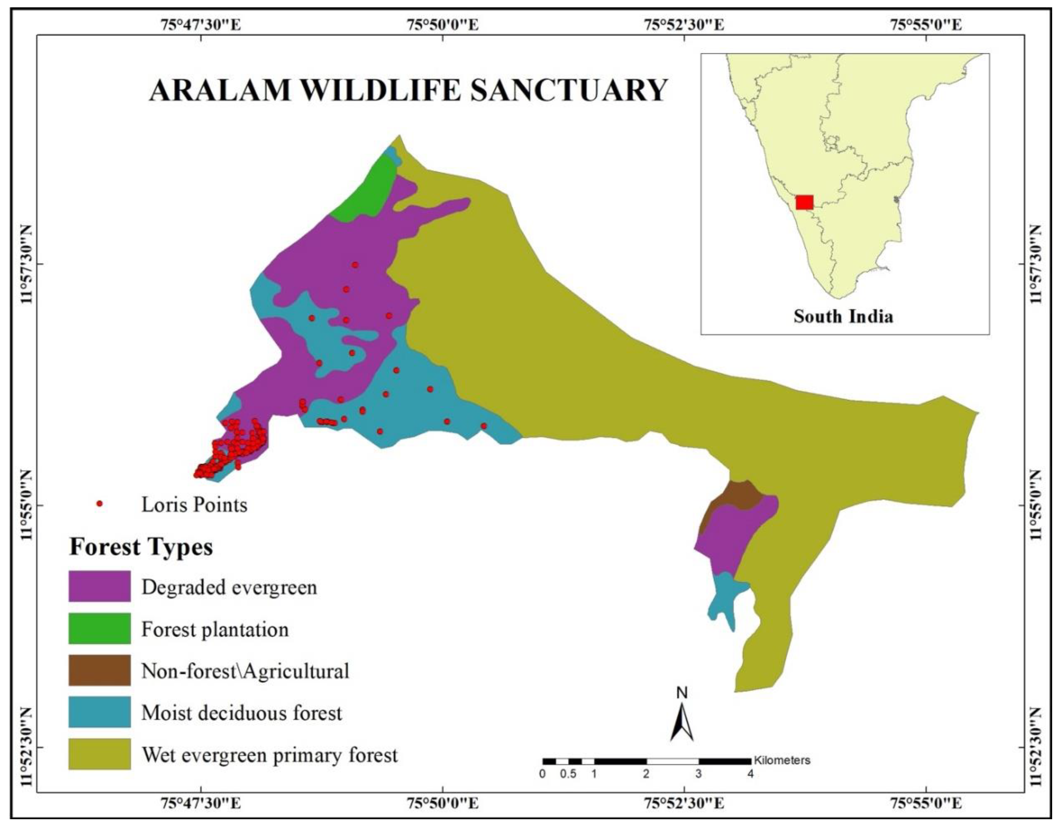 Preprints 157594 g001