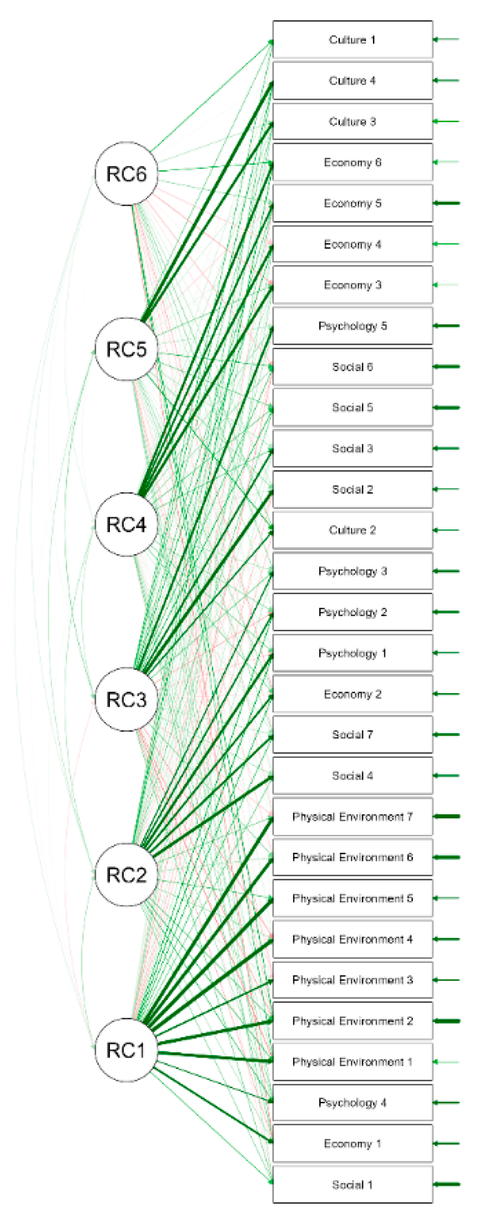 Preprints 188784 g001