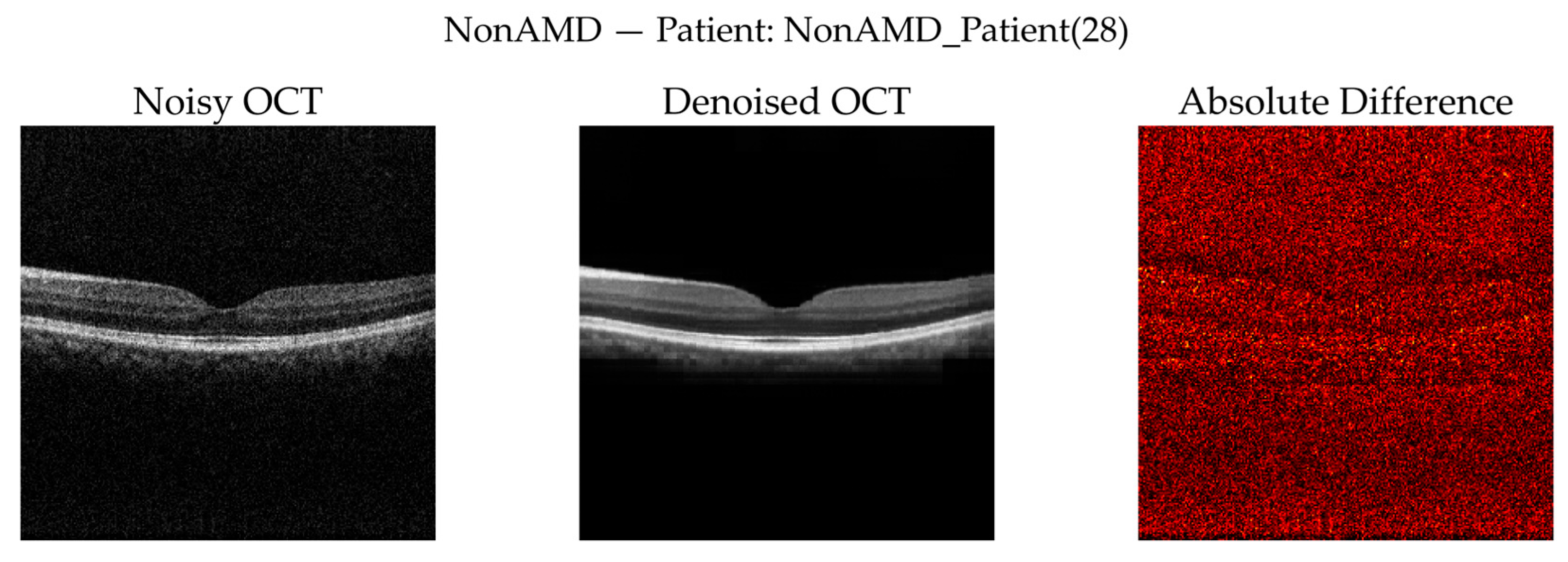 Preprints 191444 g010