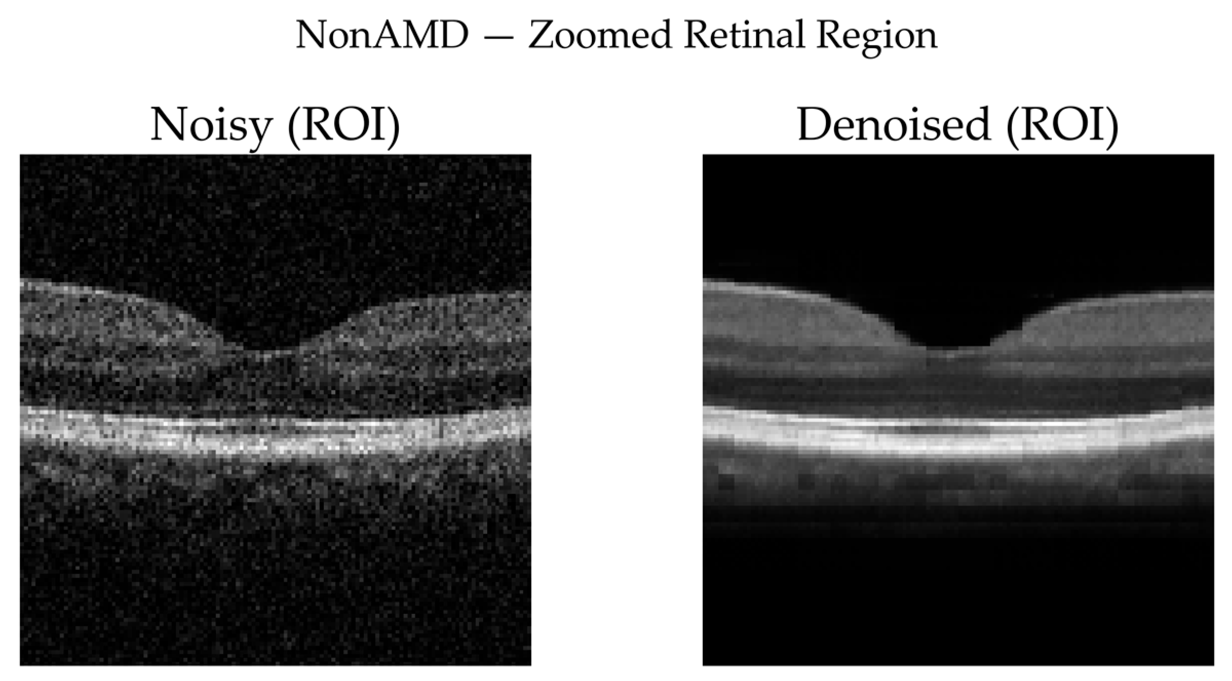 Preprints 191444 g011