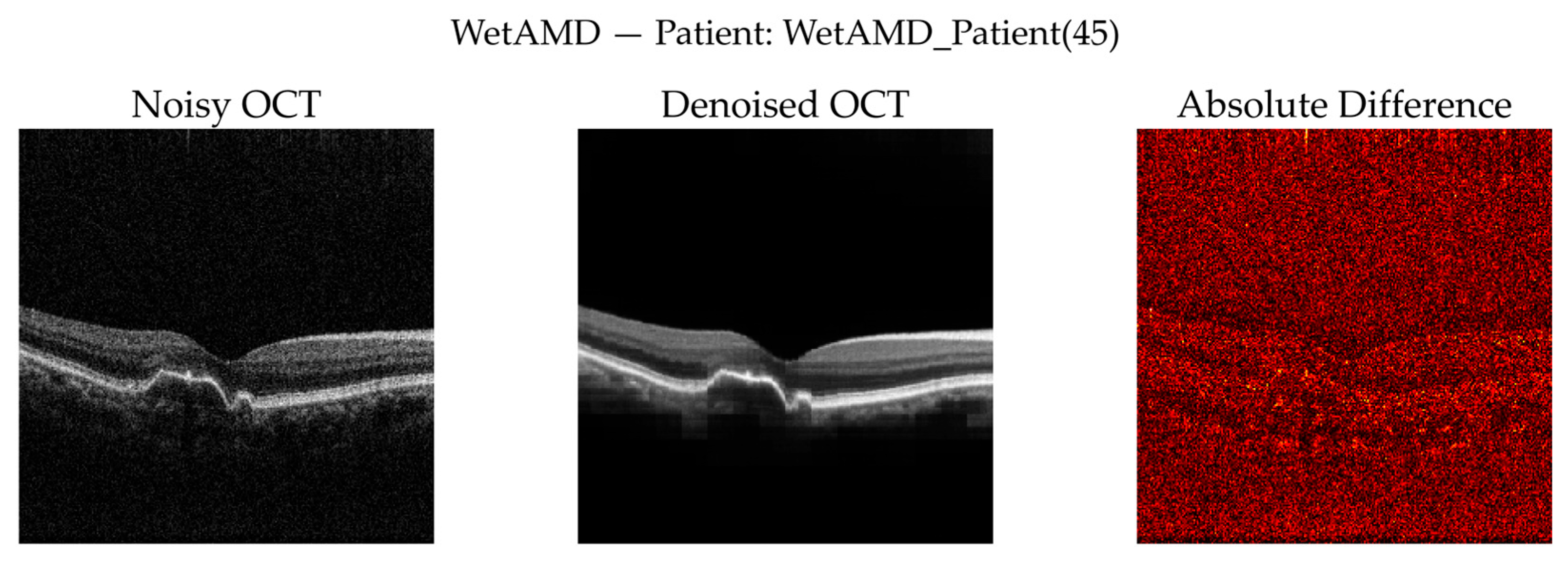 Preprints 191444 g012