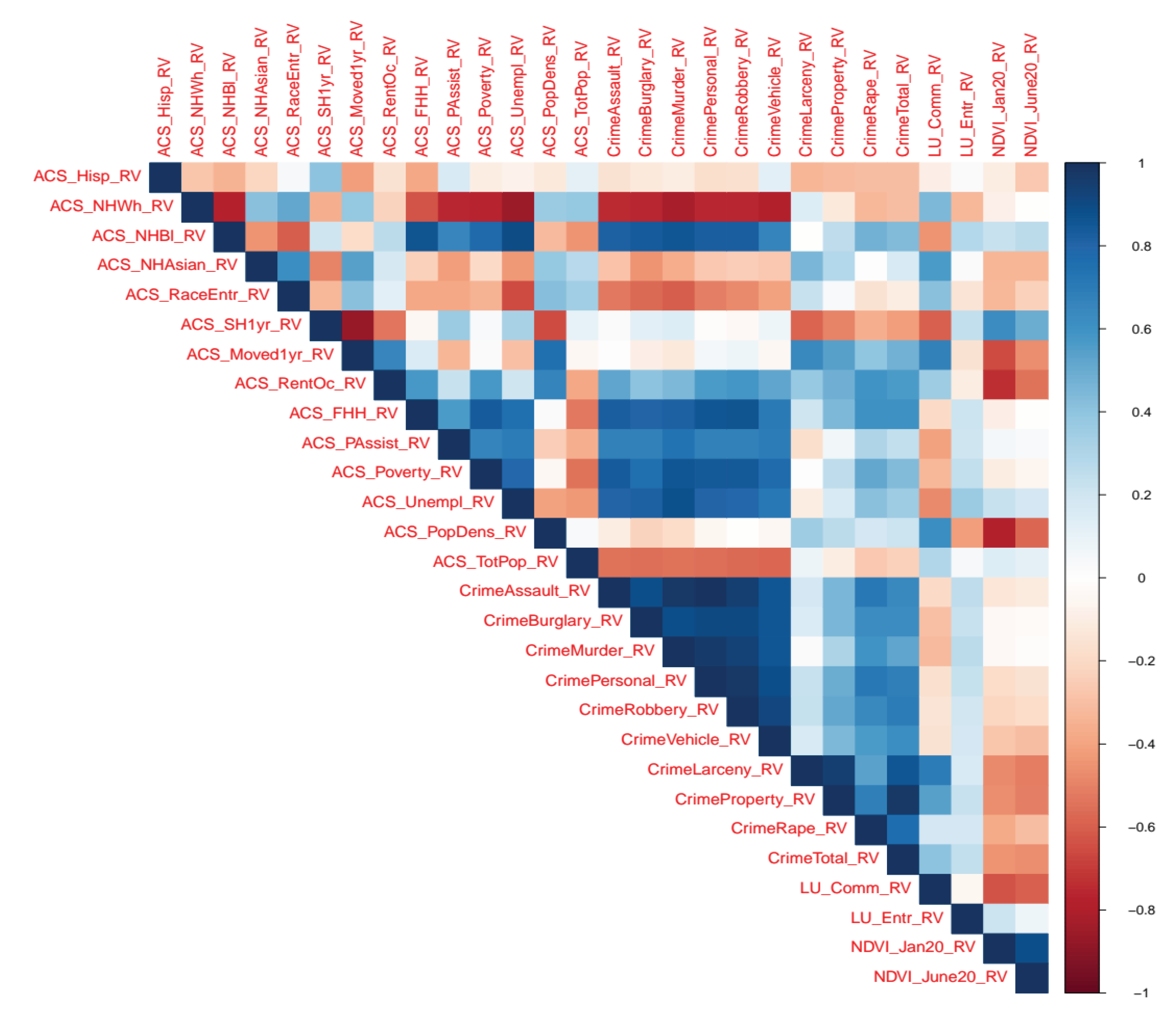 Preprints 193371 g0a2
