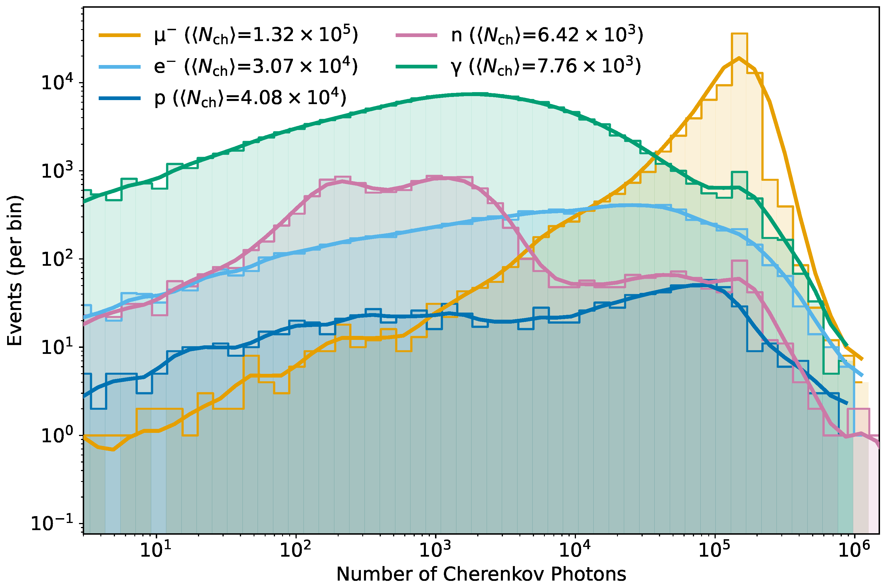 Preprints 179722 g004