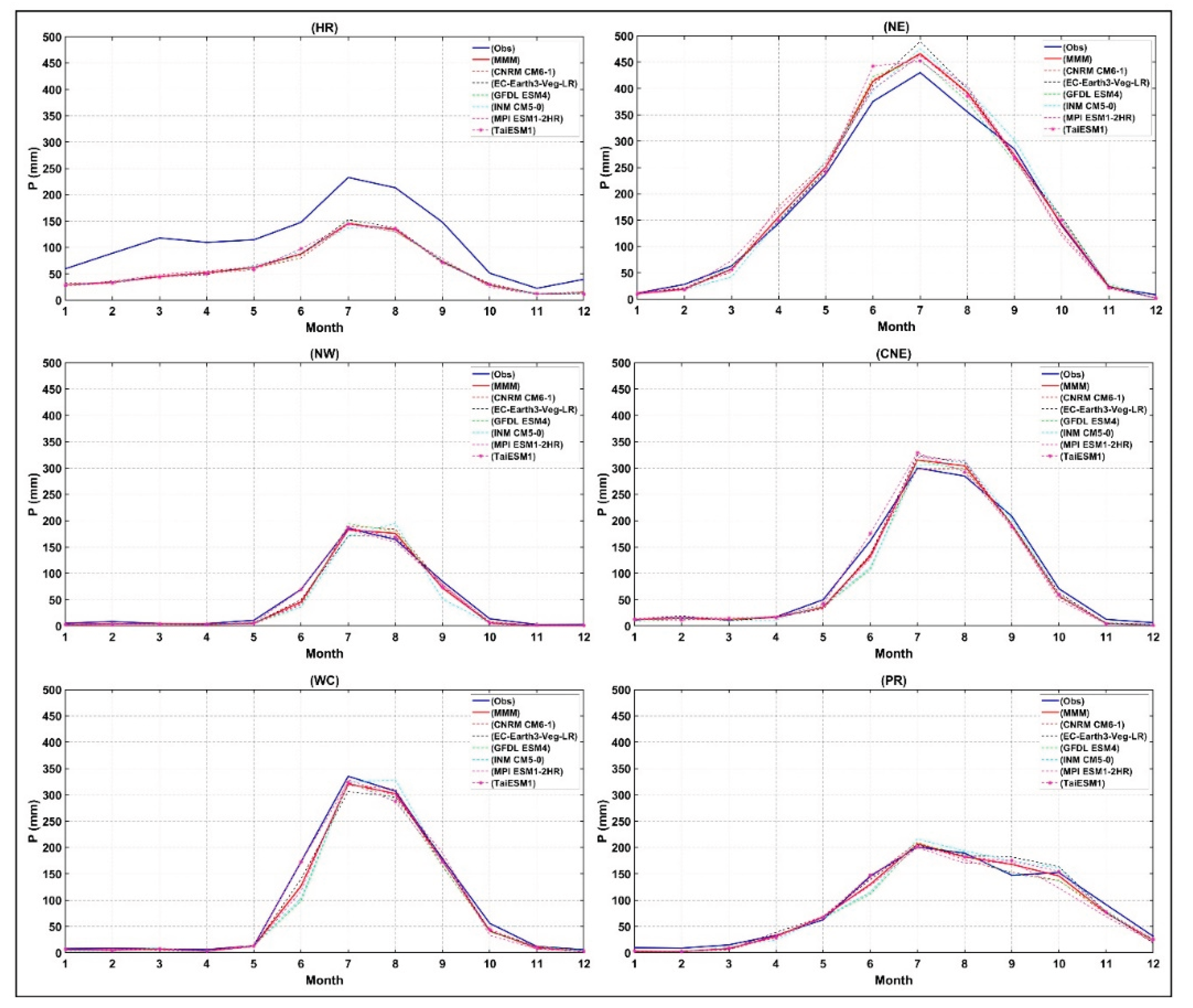 Preprints 216795 g003 Preprints 216795 g003