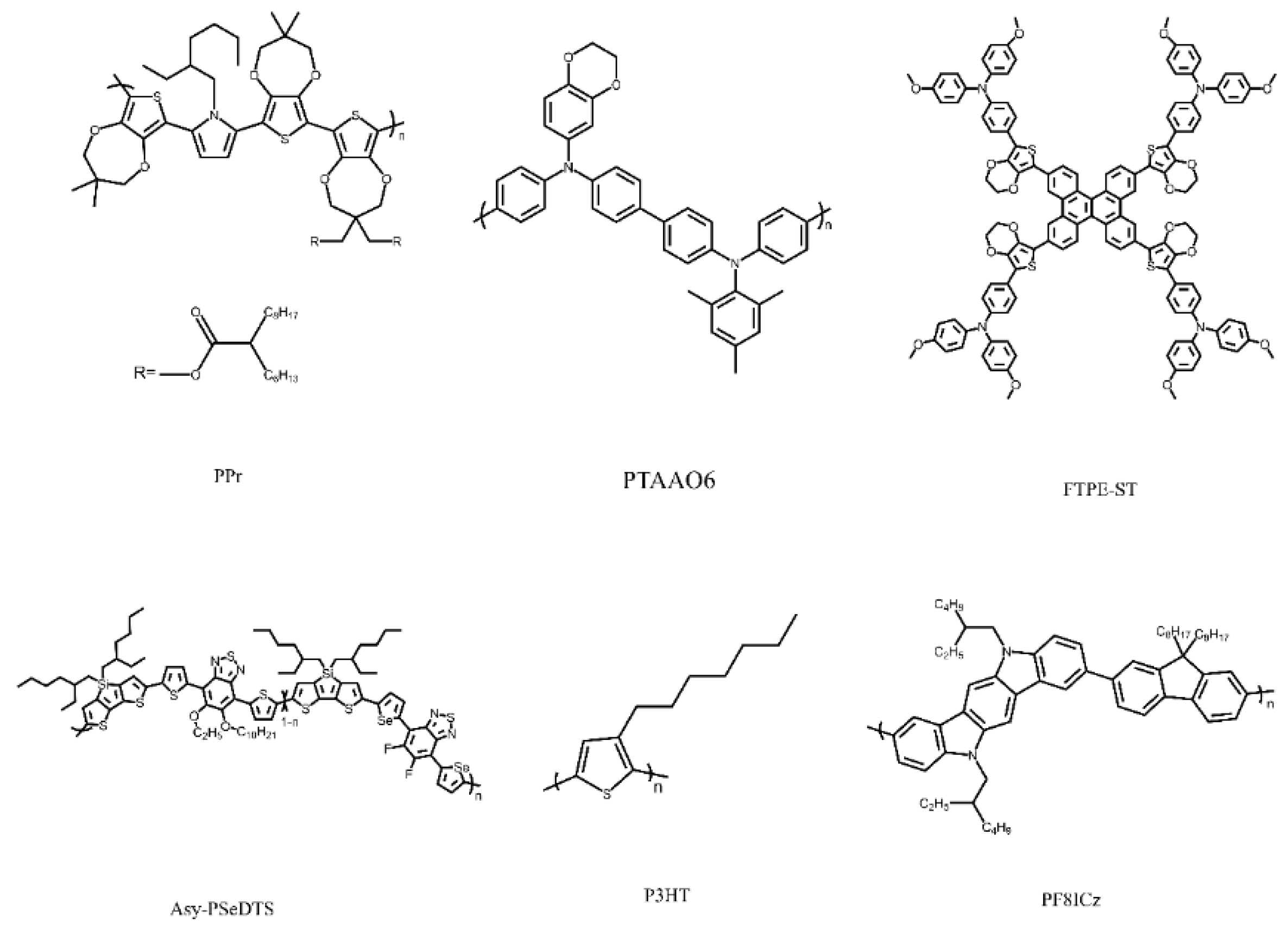 Preprints 198180 g001