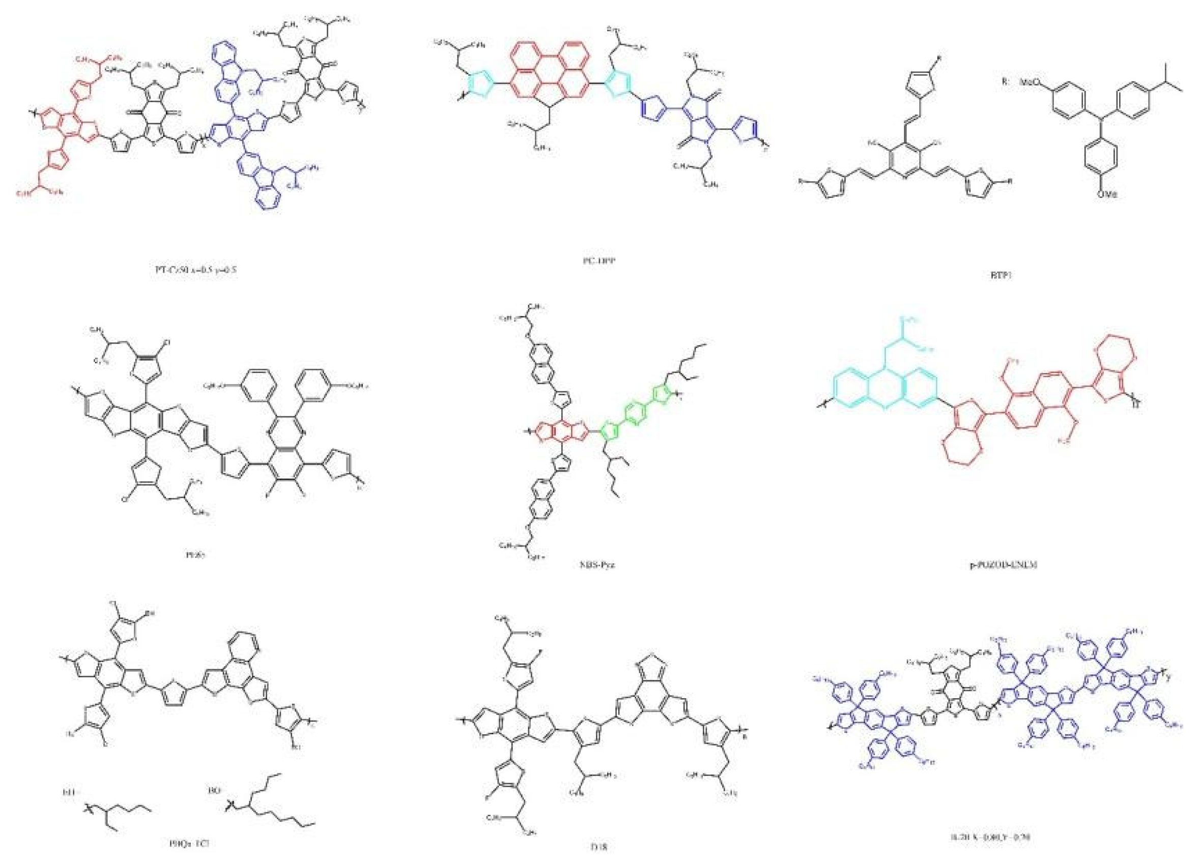 Preprints 198180 g002