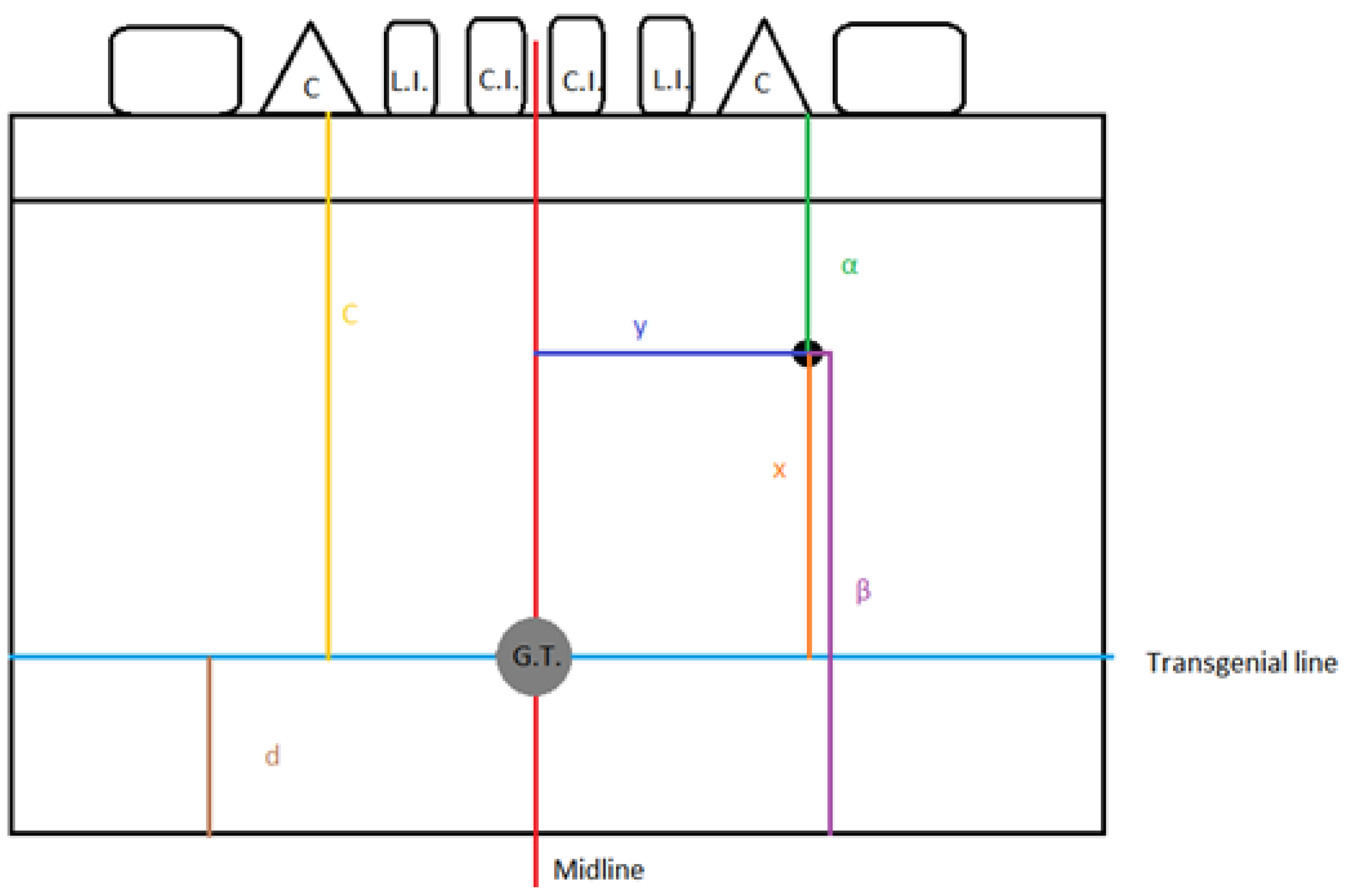 Preprints 155091 g001