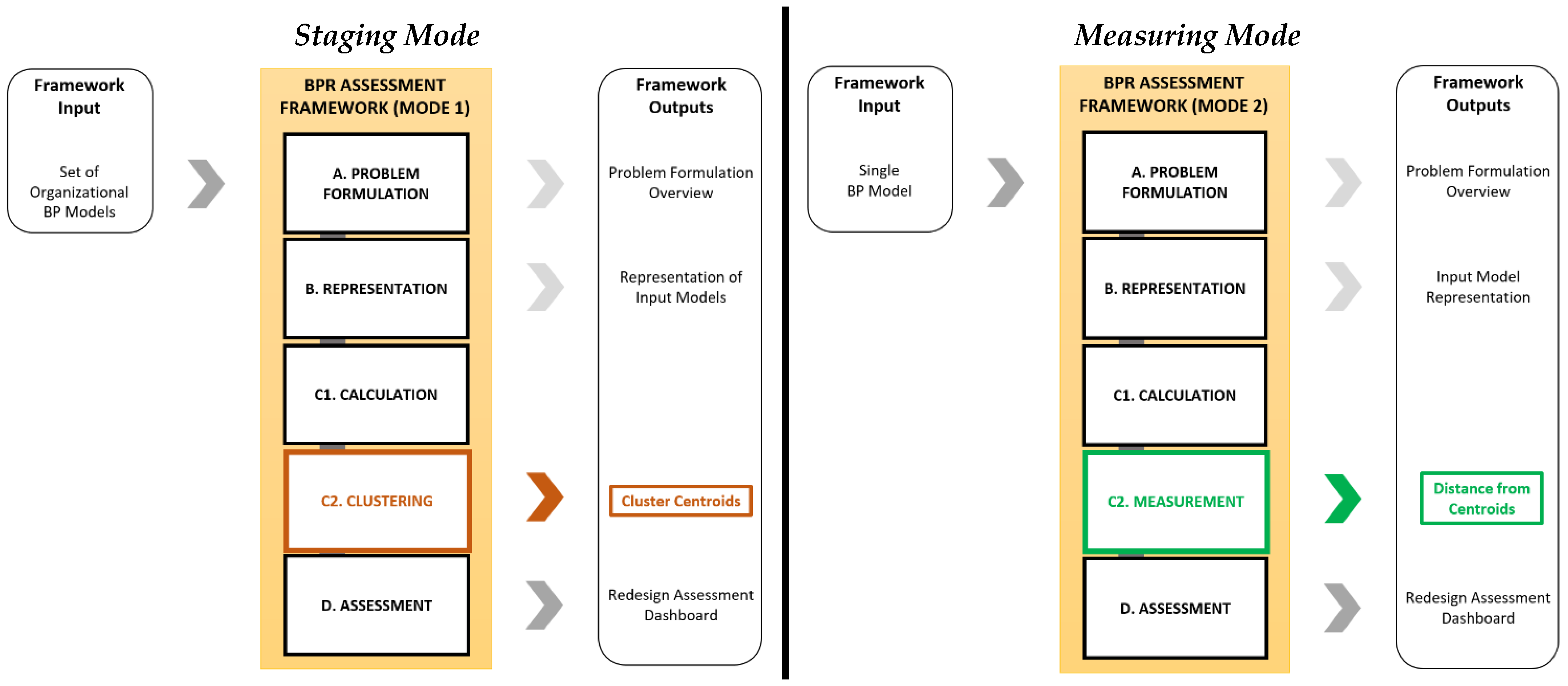 Preprints 146926 g002