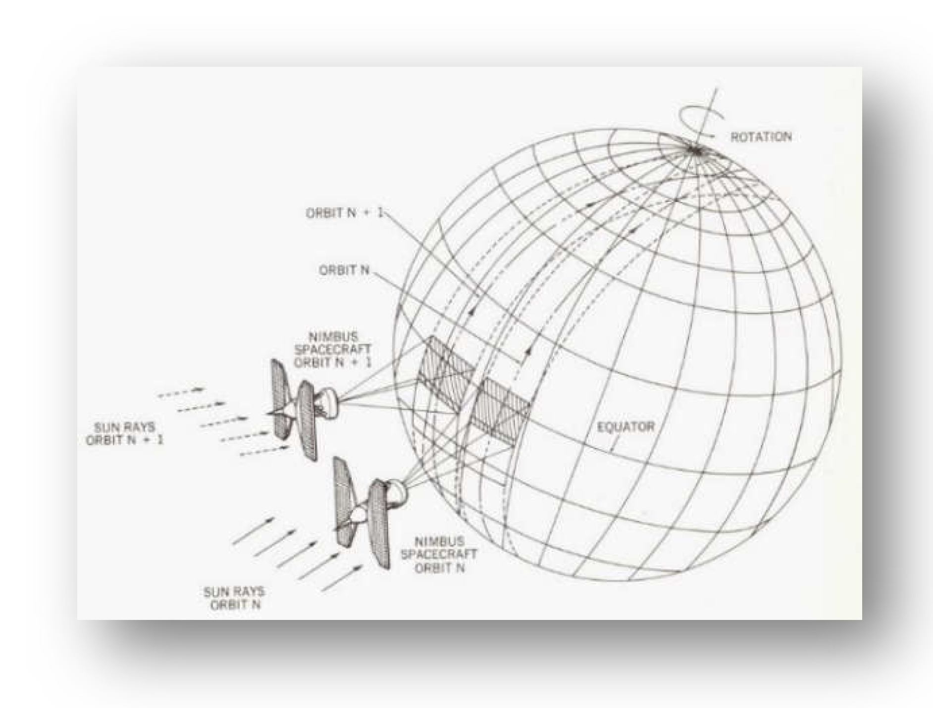 Preprints 160313 g001