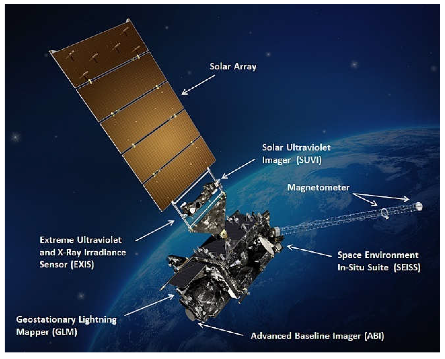 Preprints 160313 g004