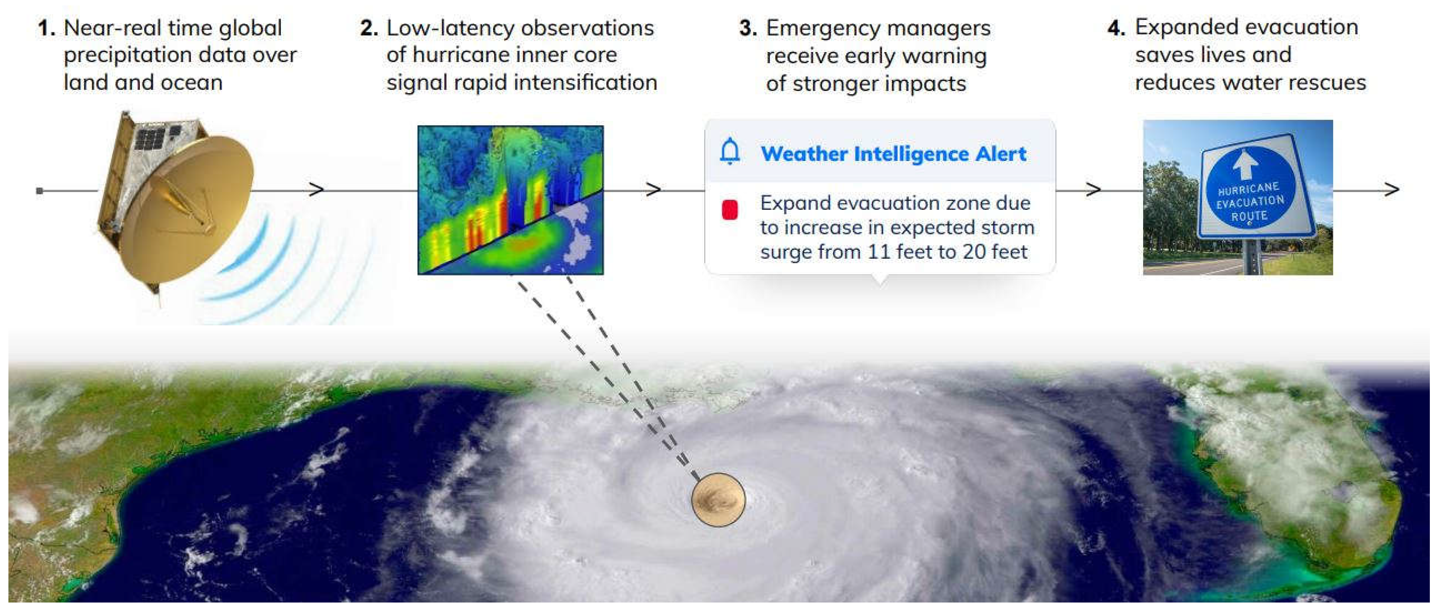 Preprints 160313 g006