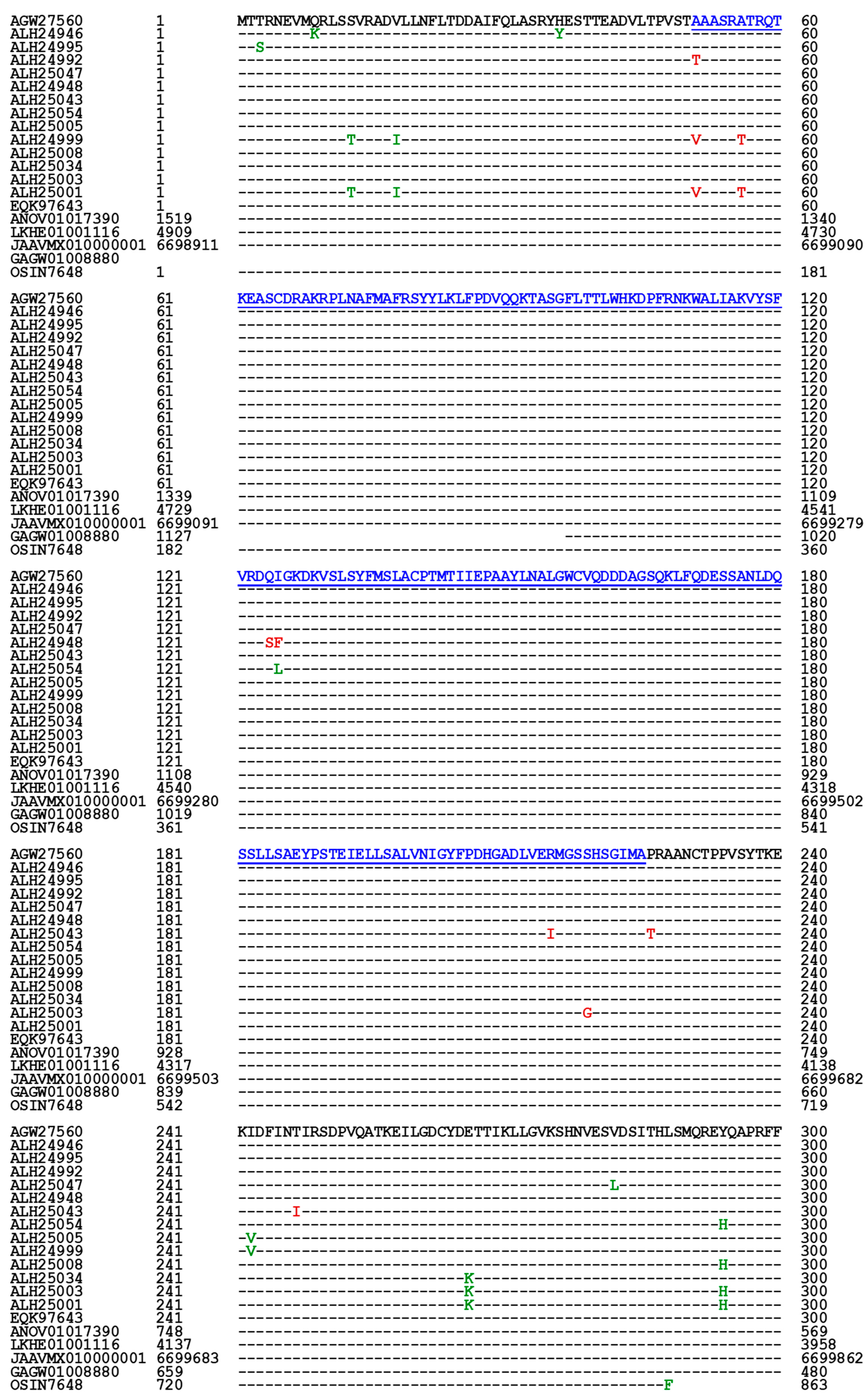 Preprints 151798 g007a