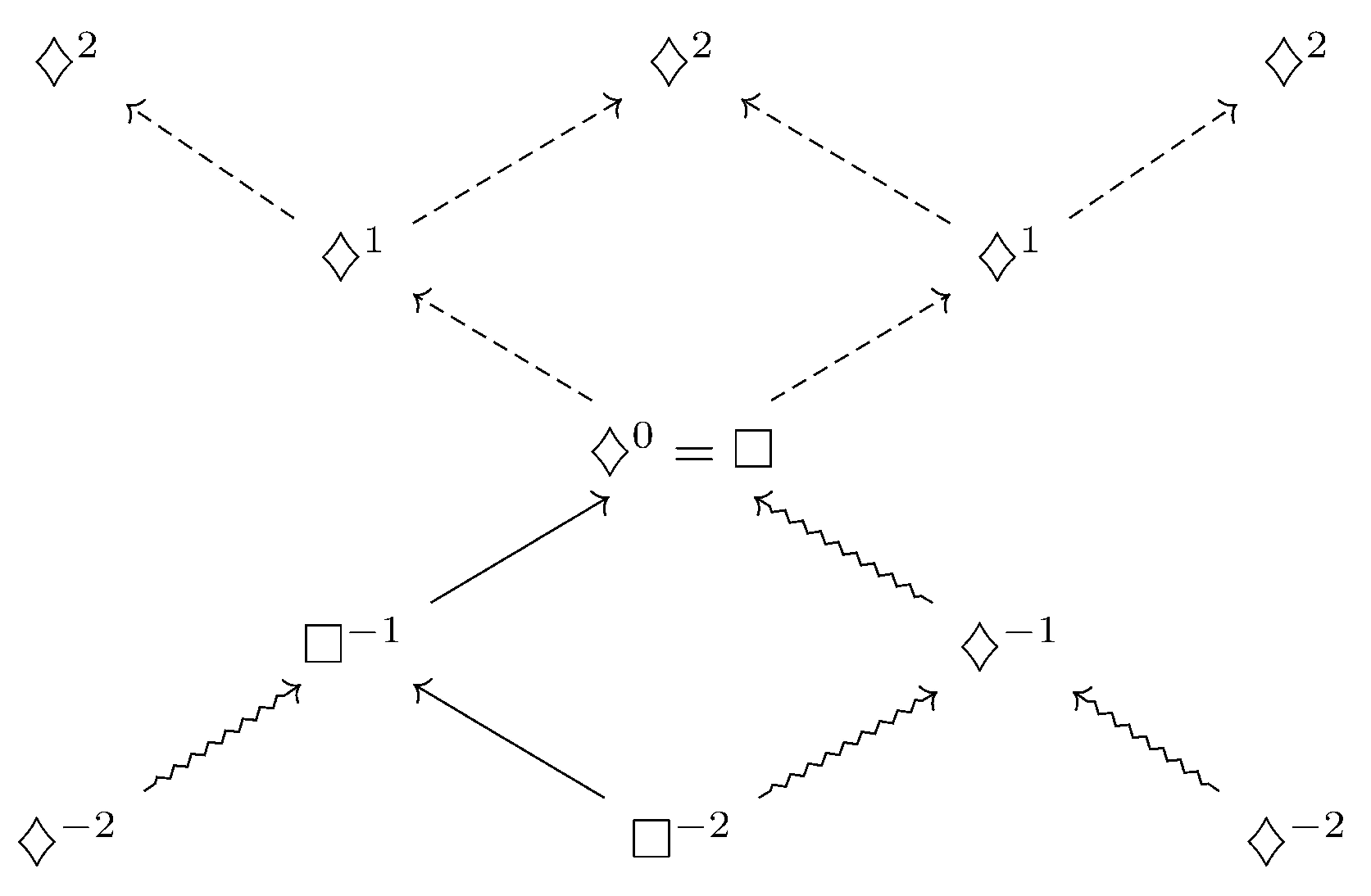 Preprints 188354 g001