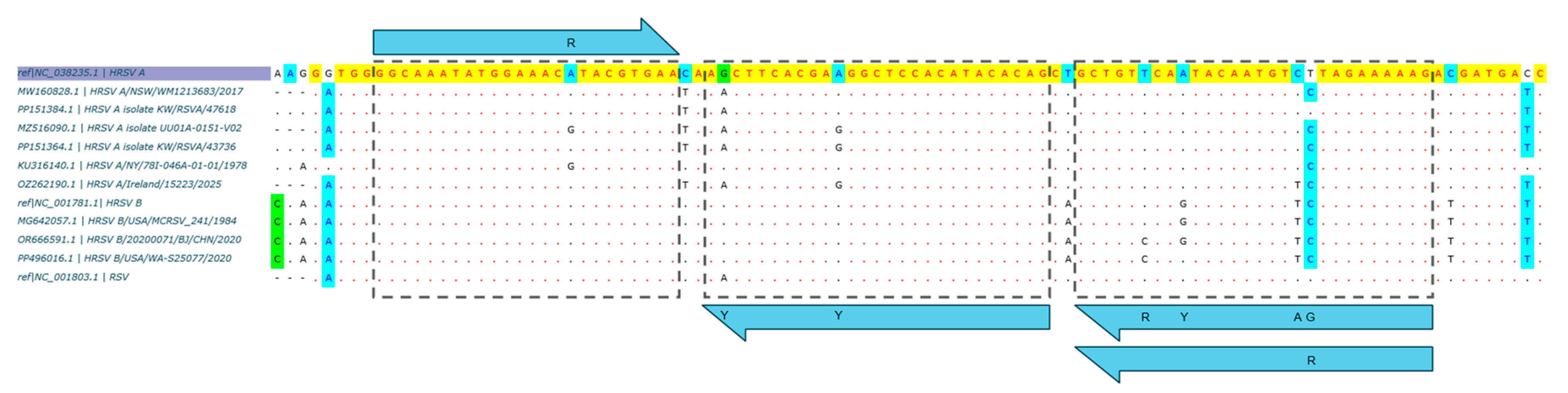 Preprints 189487 g001