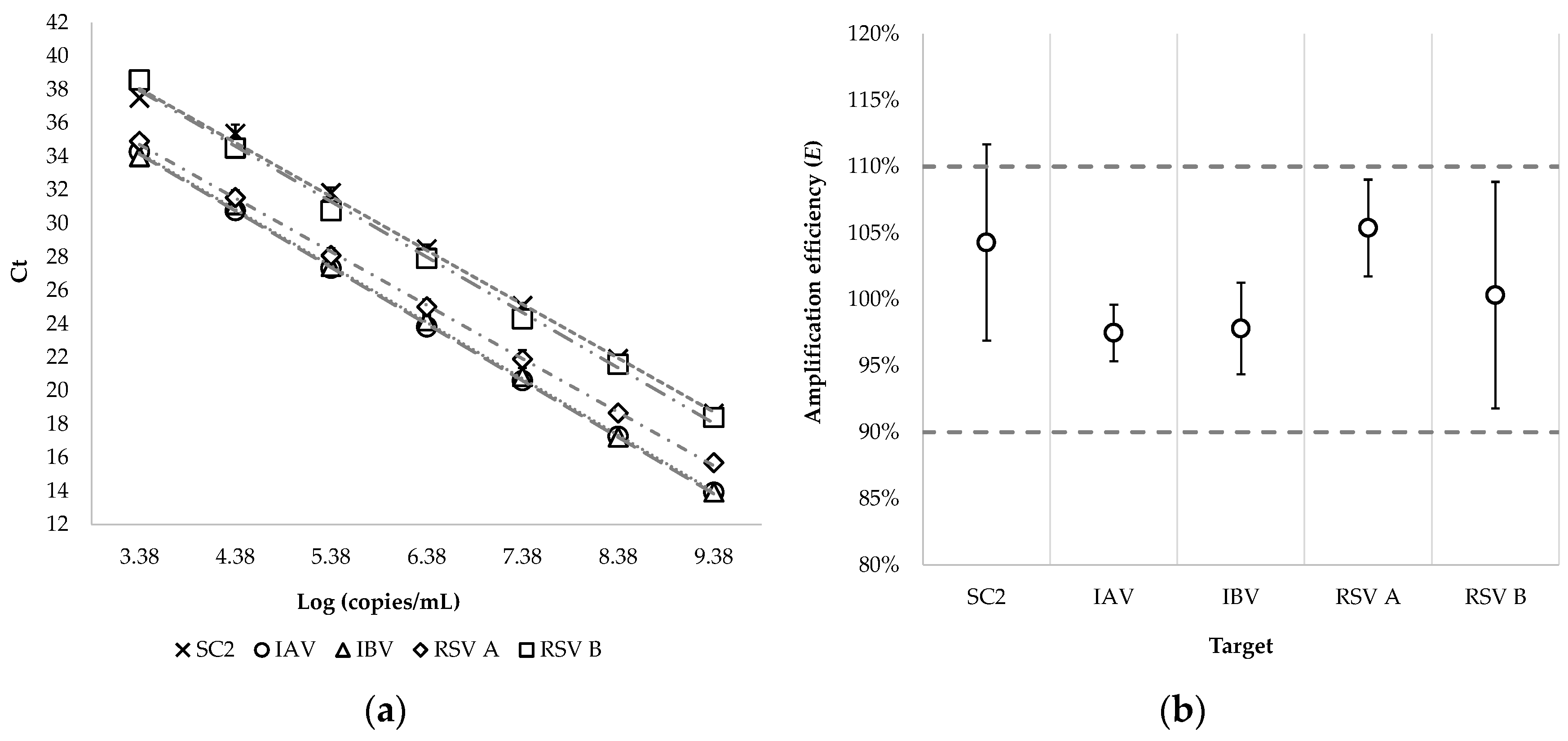 Preprints 189487 g002