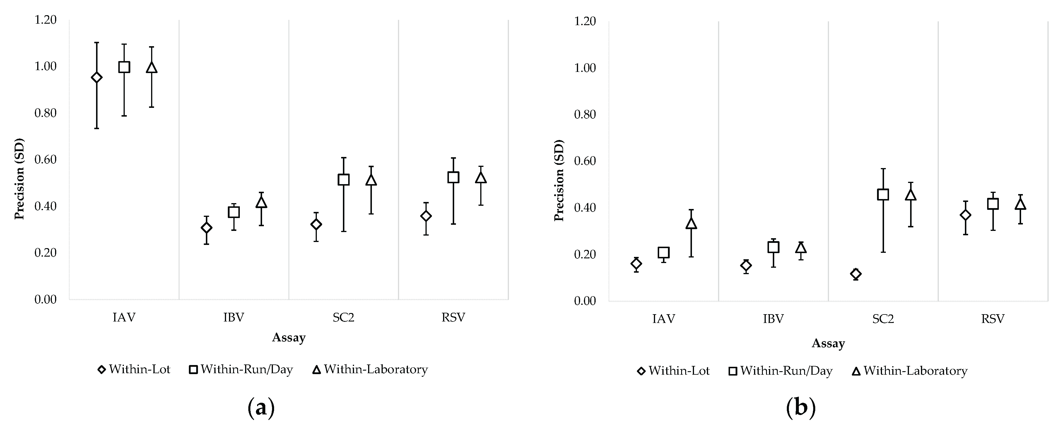 Preprints 189487 g004
