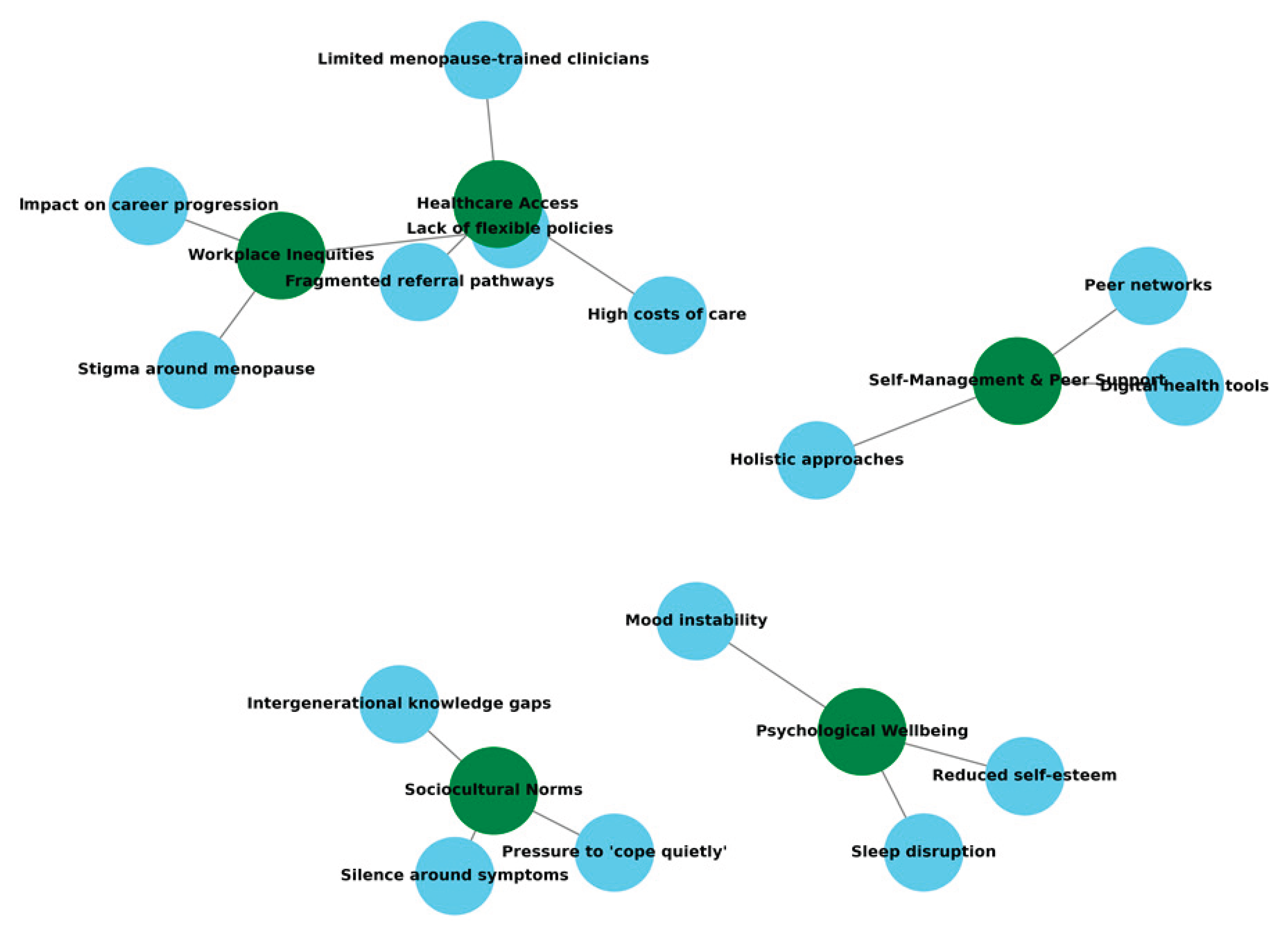 Preprints 186121 g001