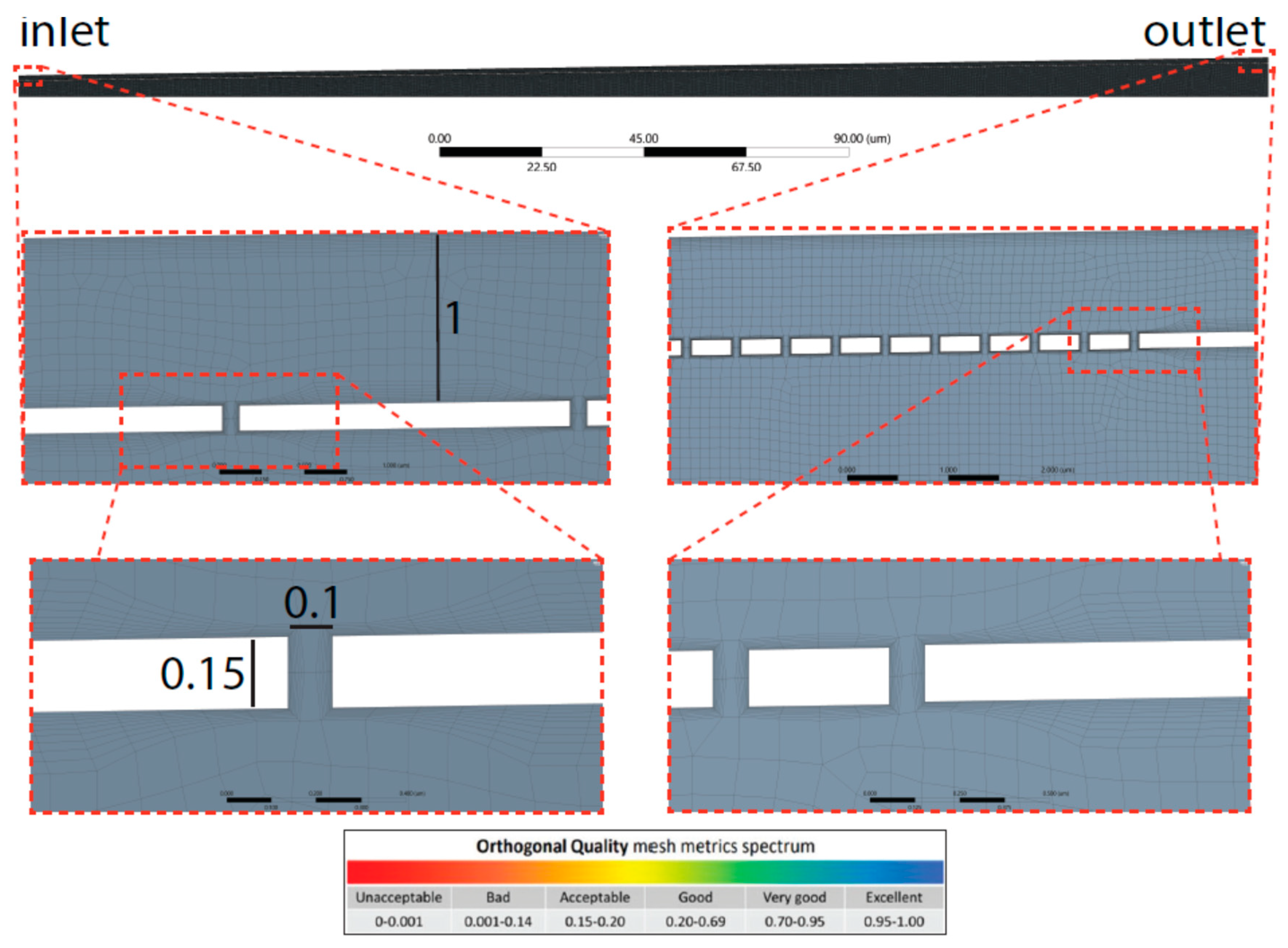 Preprints 83622 g003