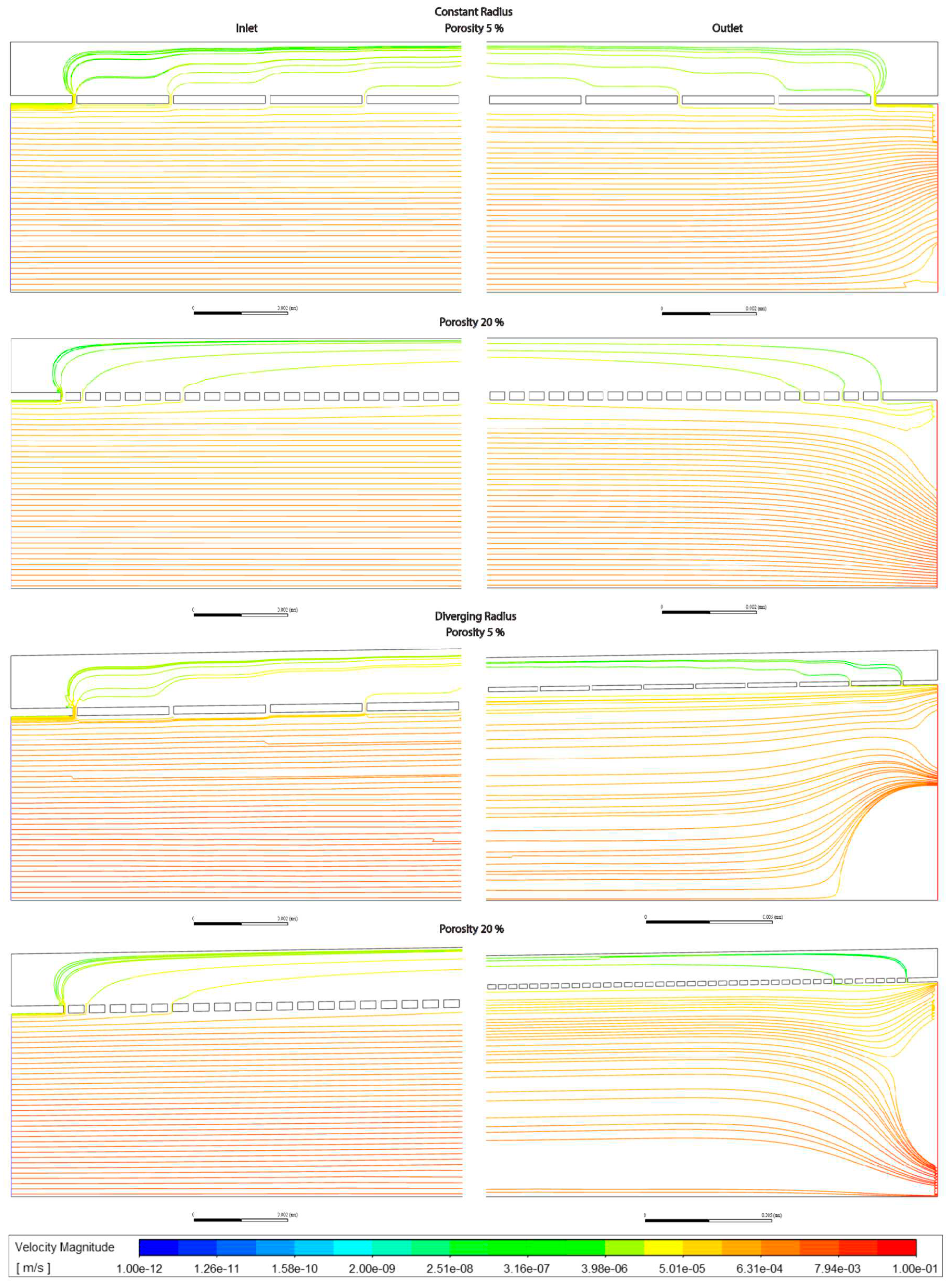 Preprints 83622 g010