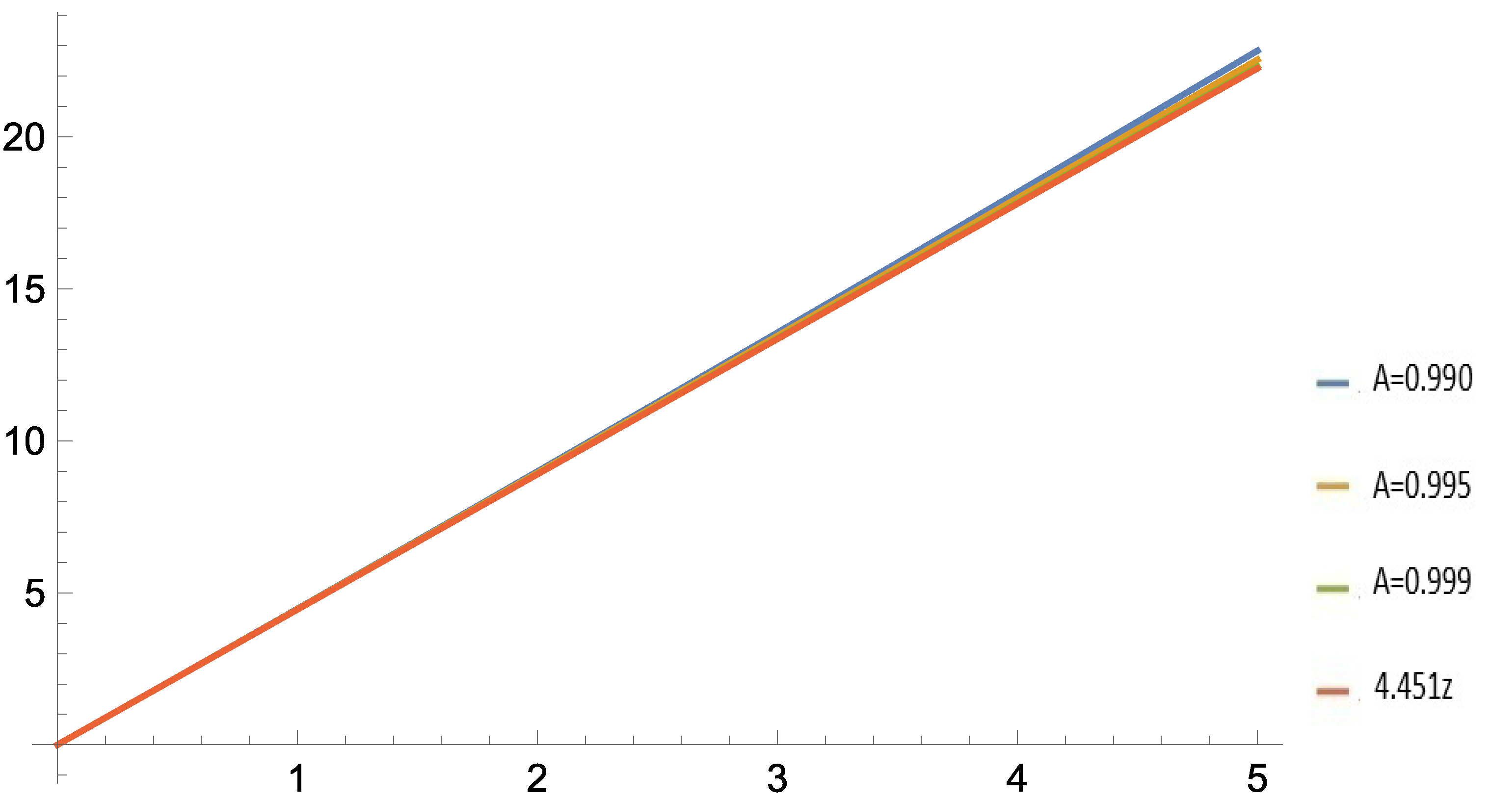 Preprints 179370 g033