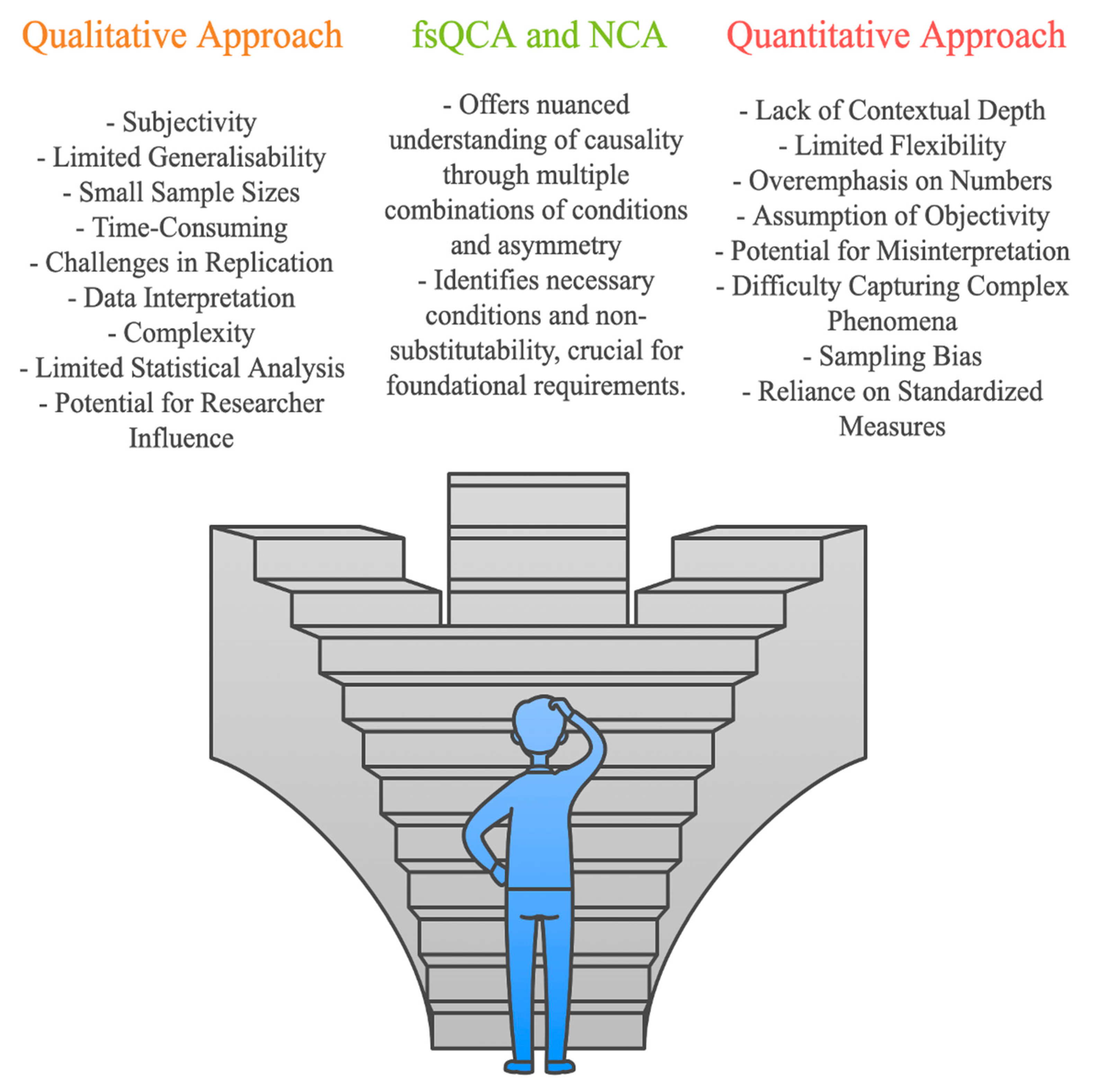 Preprints 171651 g002