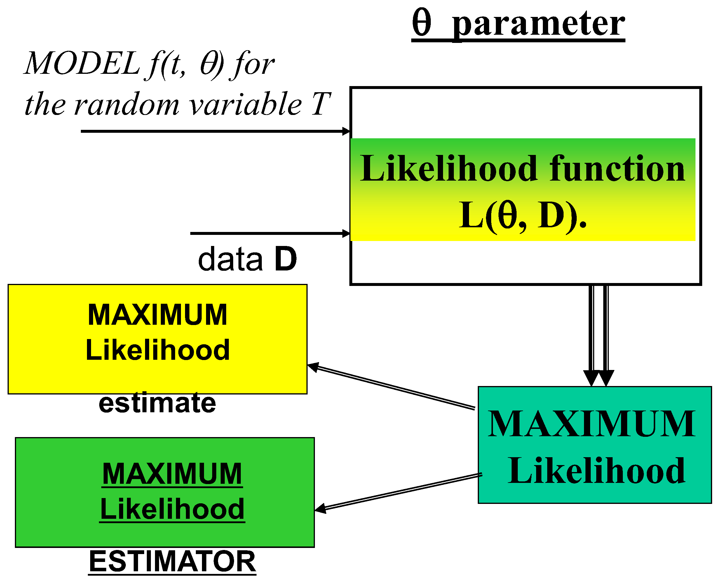 Preprints 196948 g002
