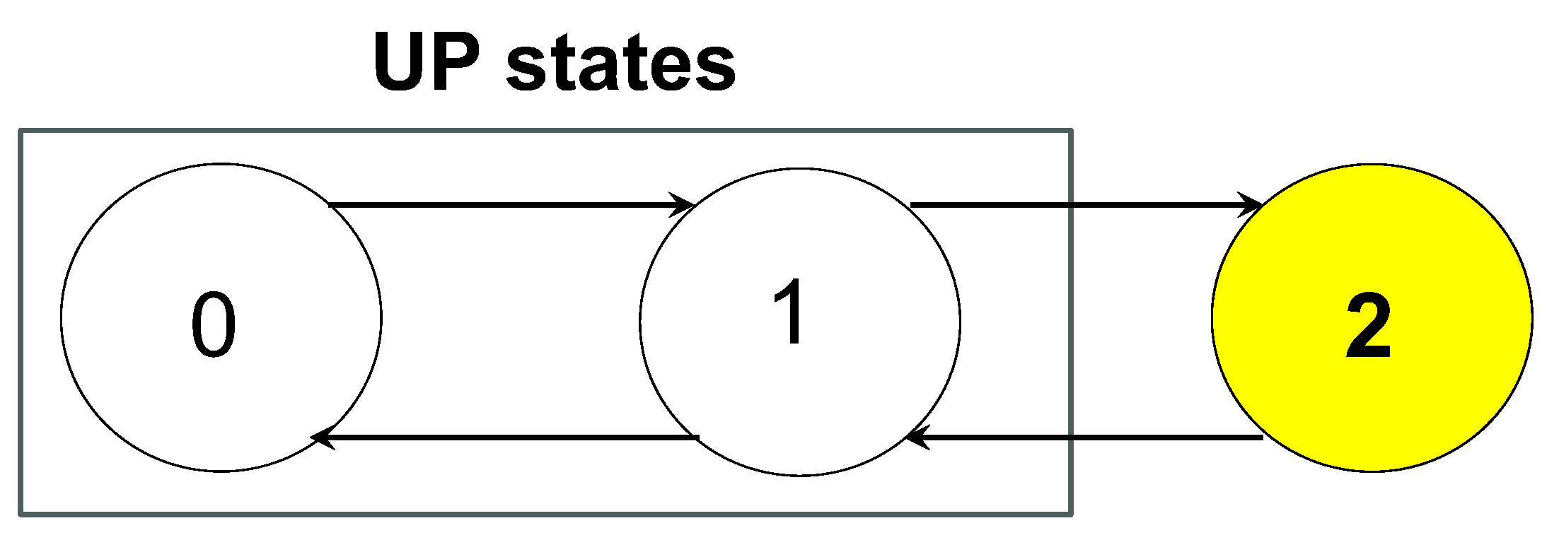 Preprints 196948 g003