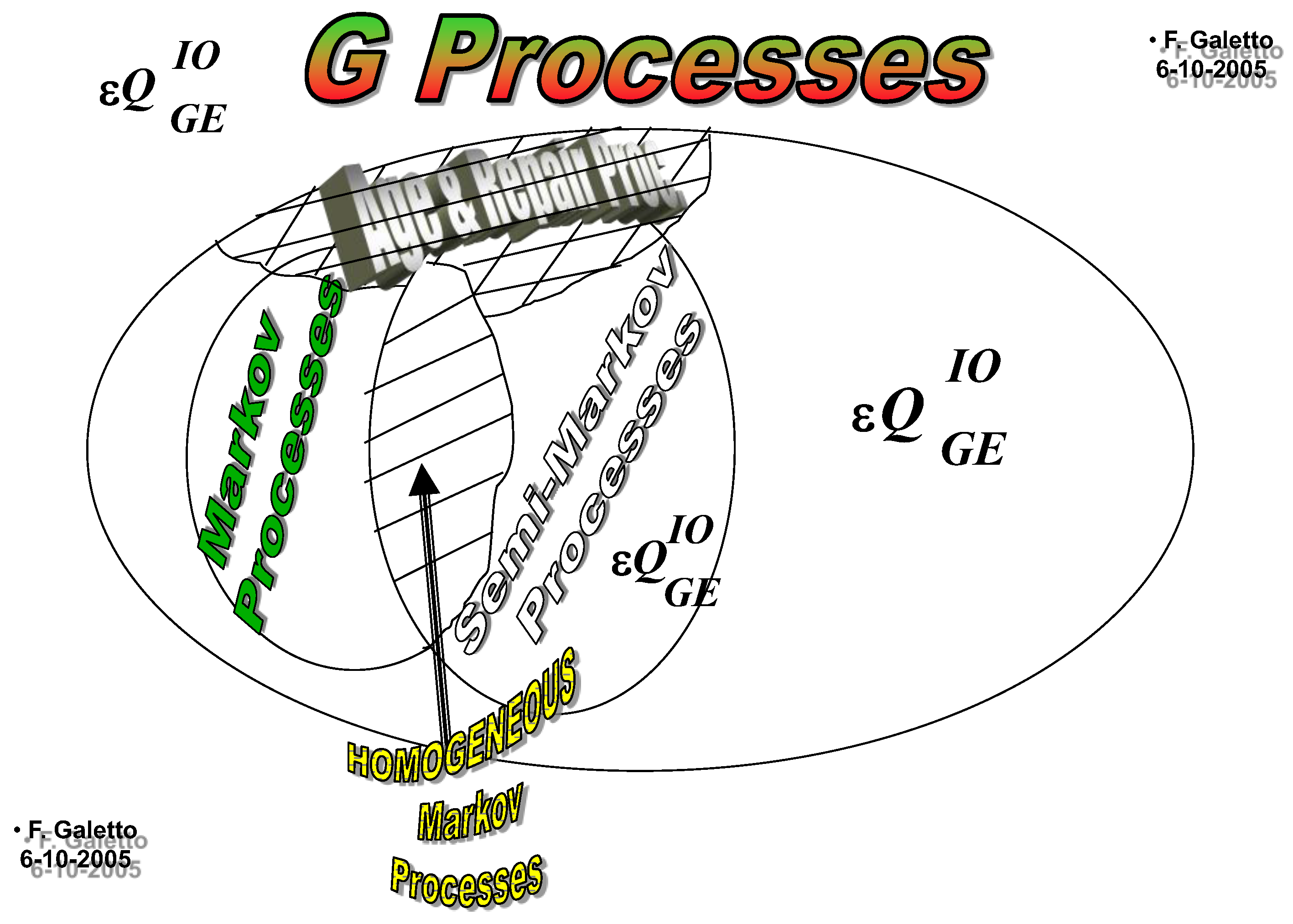 Preprints 196948 g005