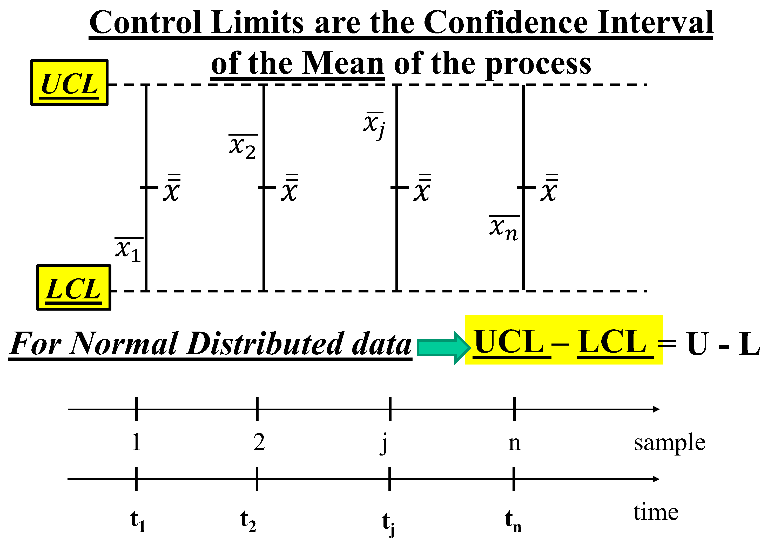 Preprints 196948 g011
