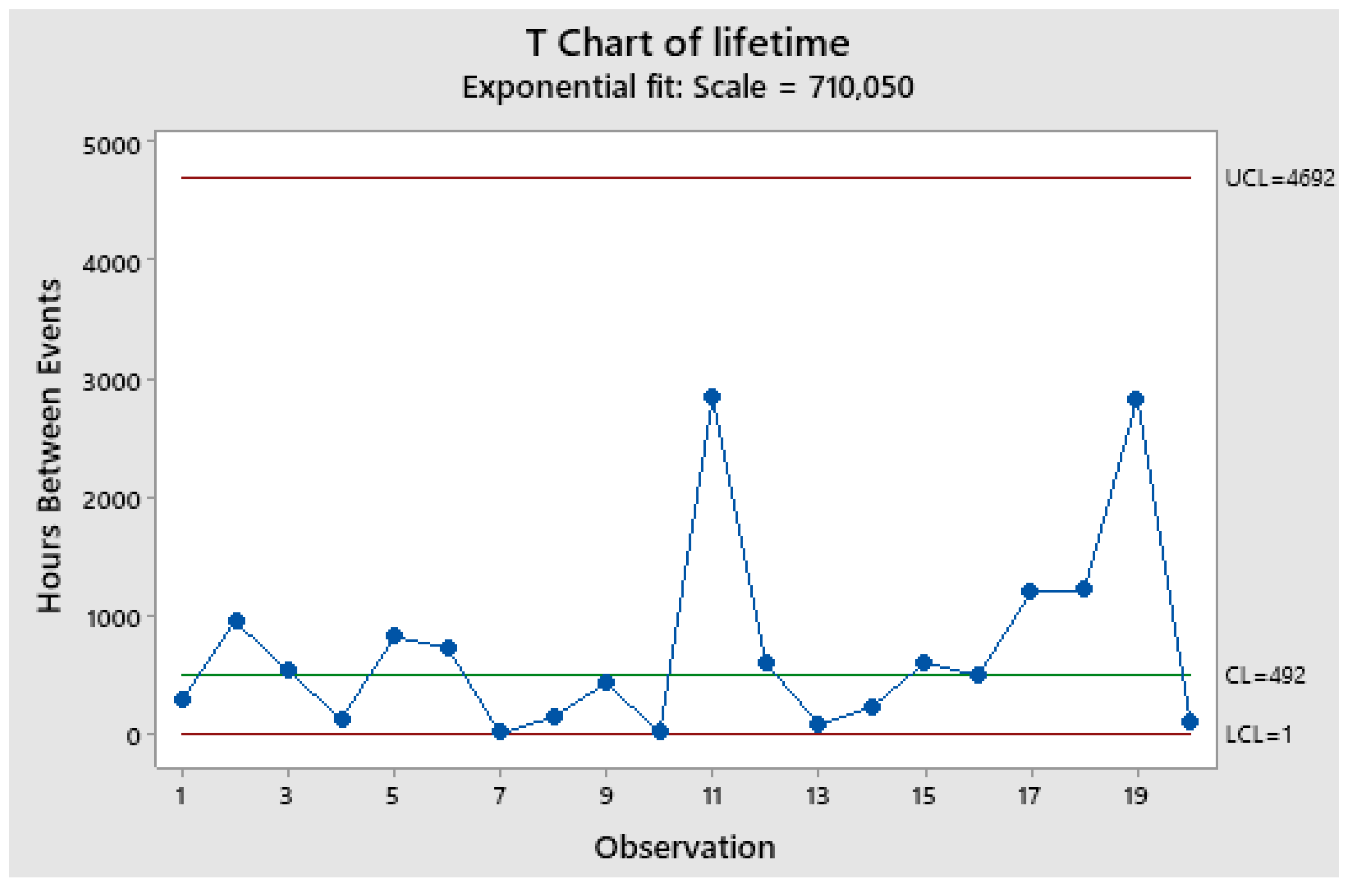 Preprints 196948 g018
