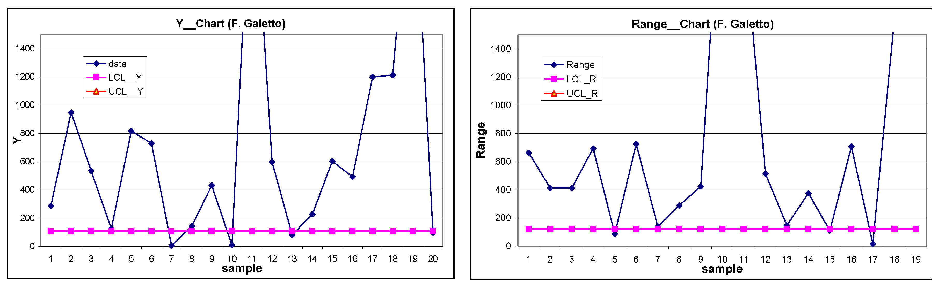 Preprints 196948 g020