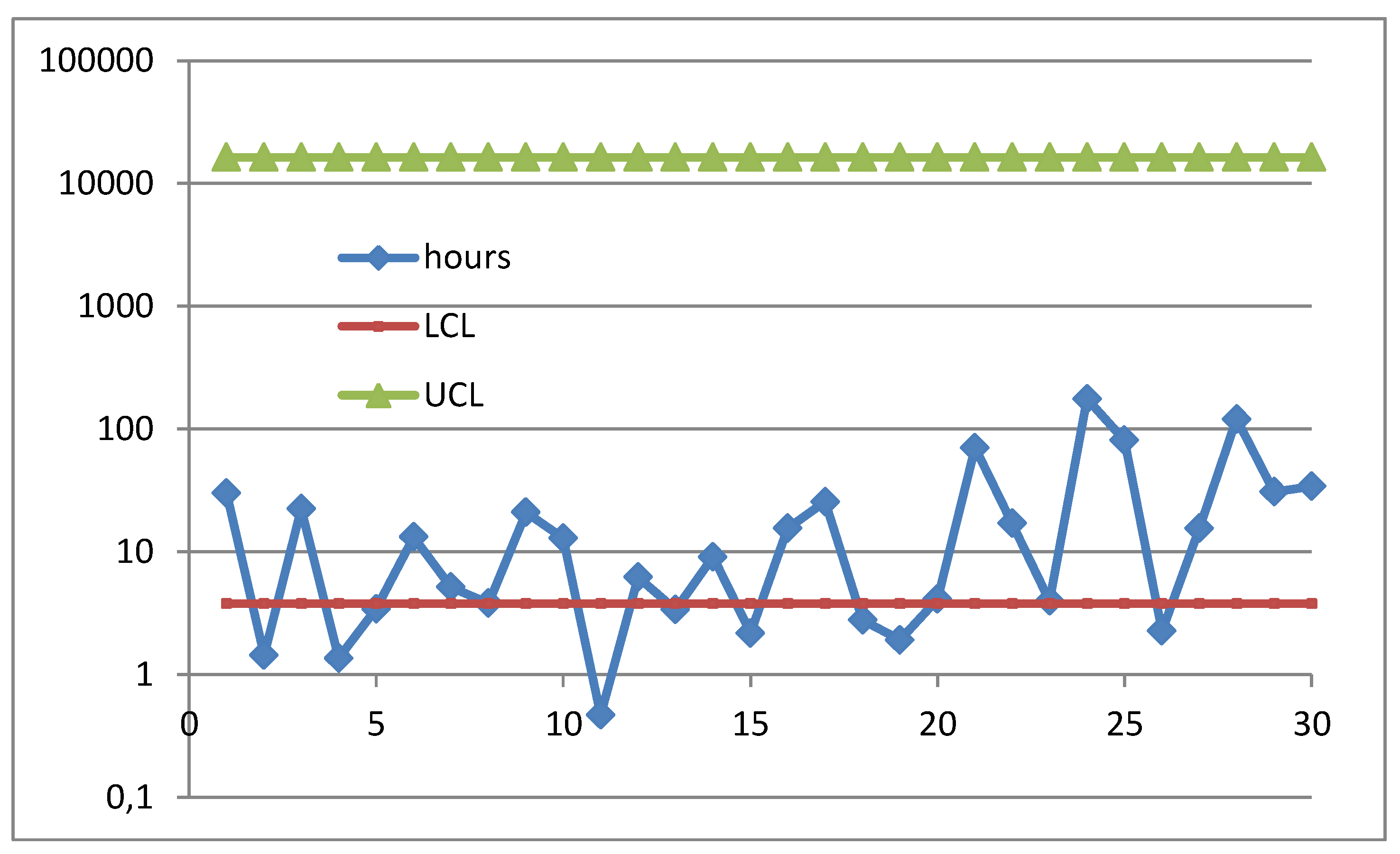 Preprints 196948 g023