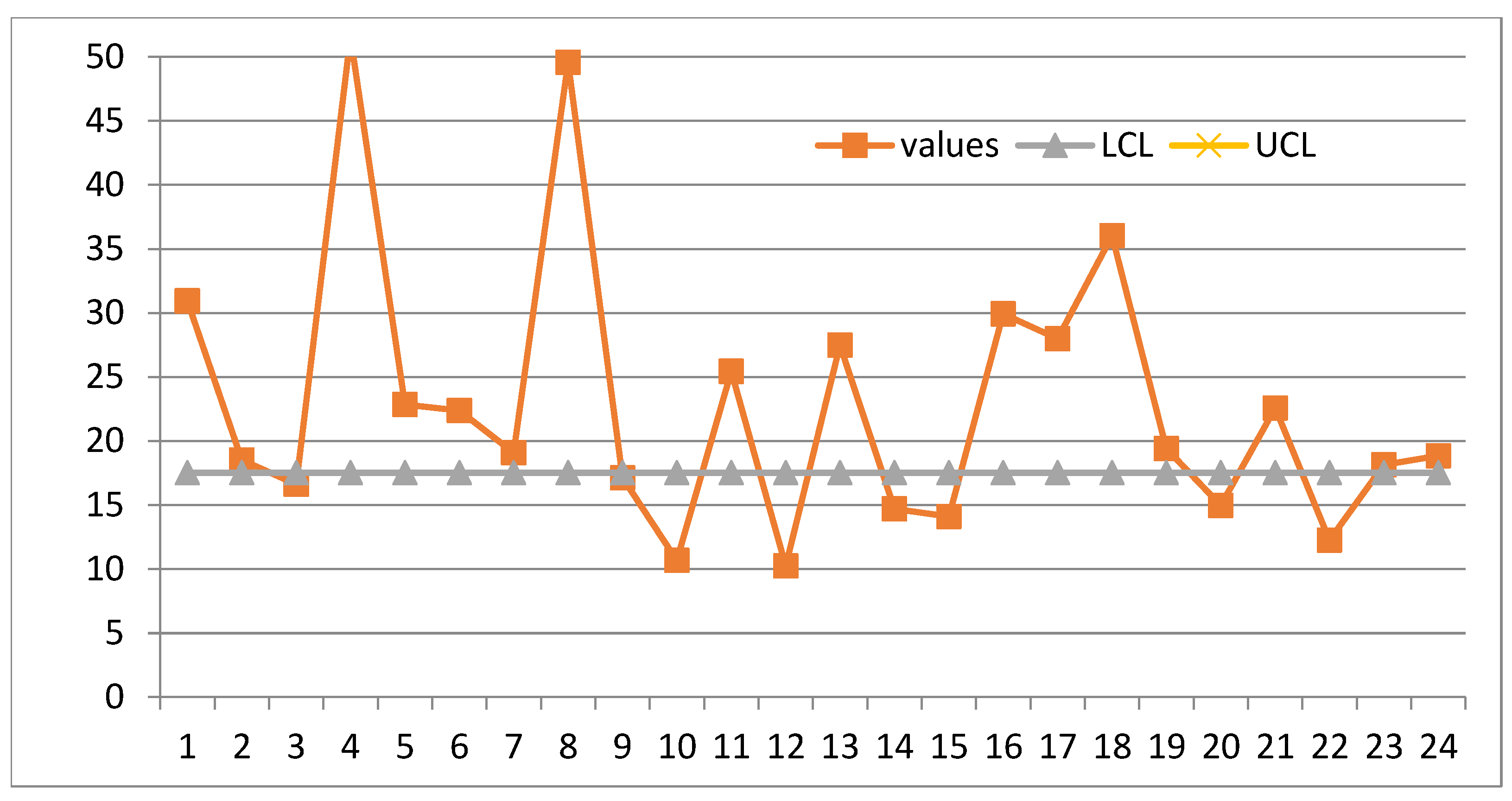 Preprints 196948 g027