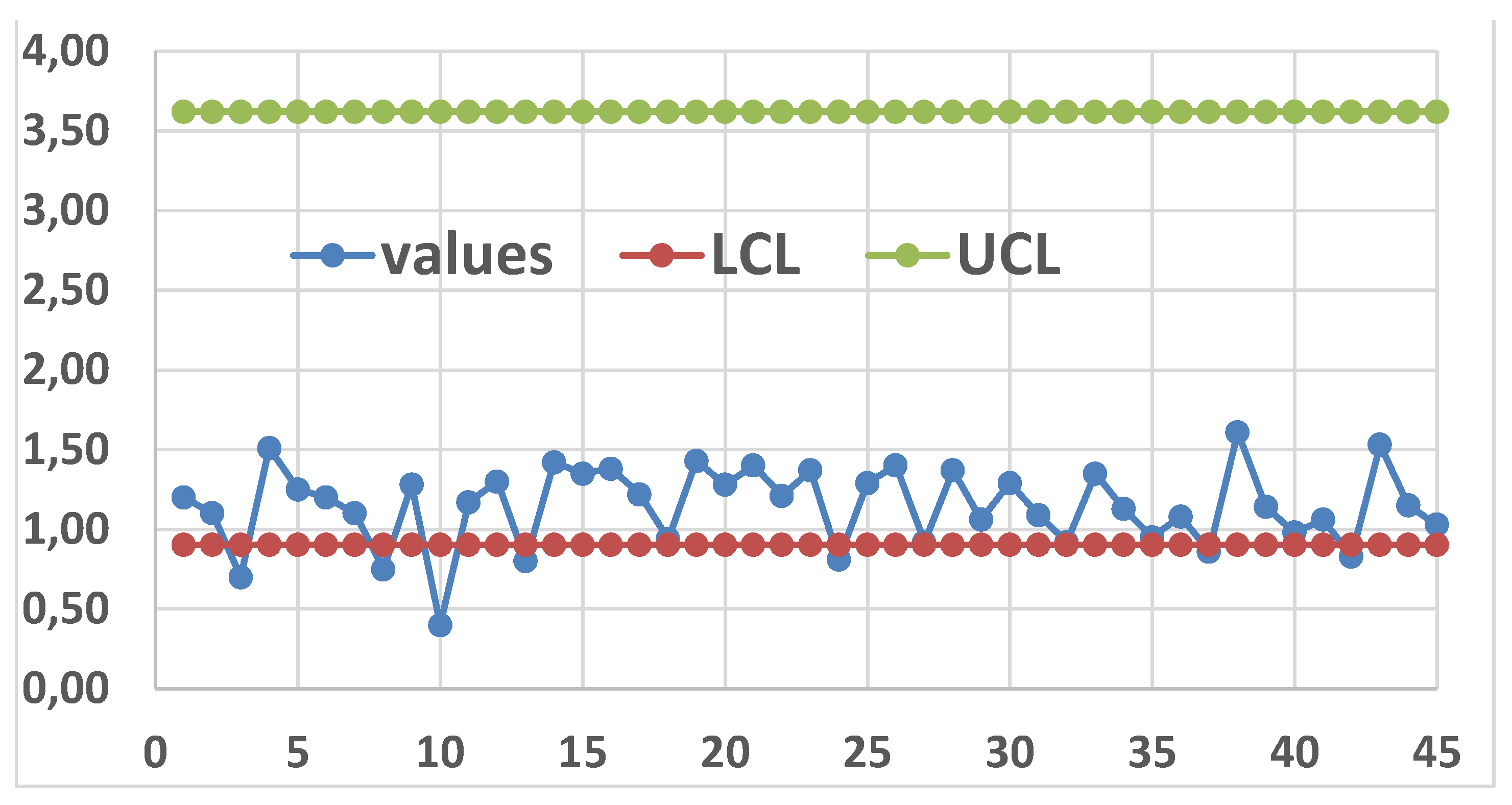 Preprints 196948 g028
