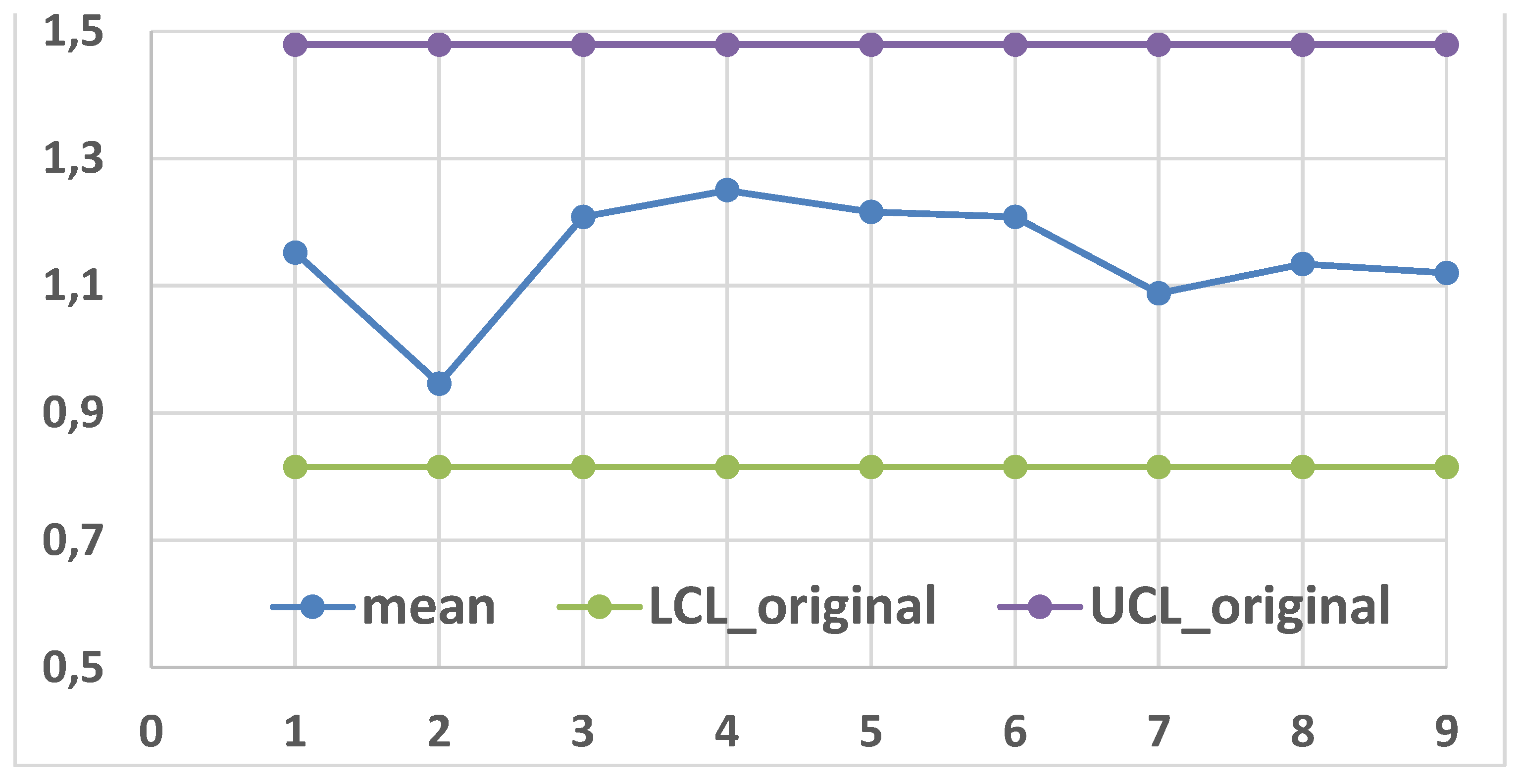 Preprints 196948 g029