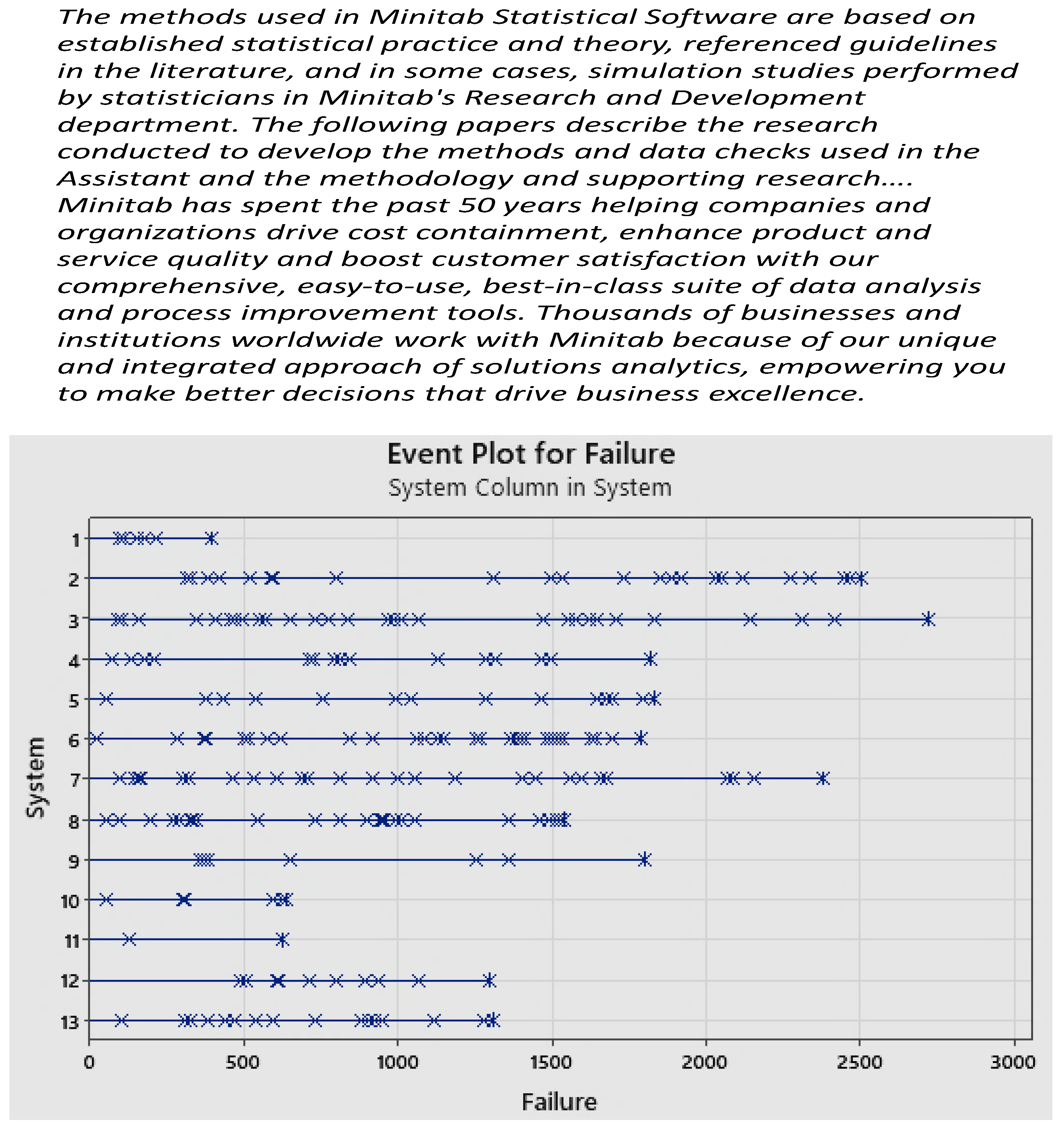 Preprints 196948 g030