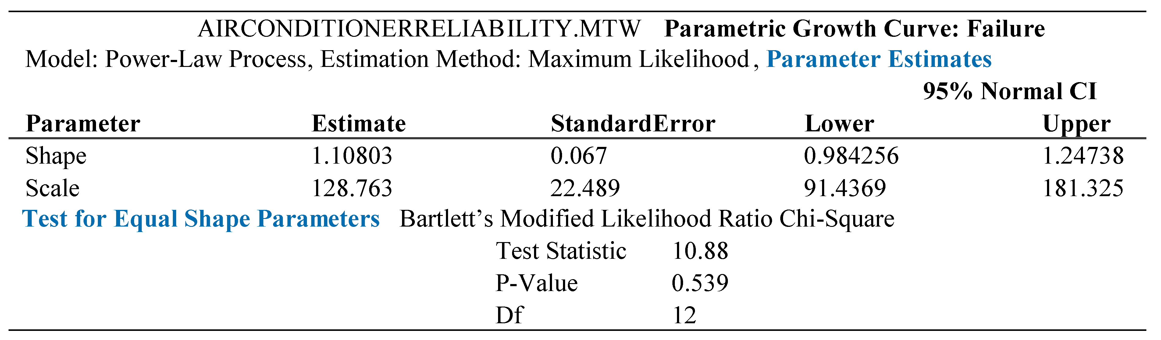 Preprints 196948 g031