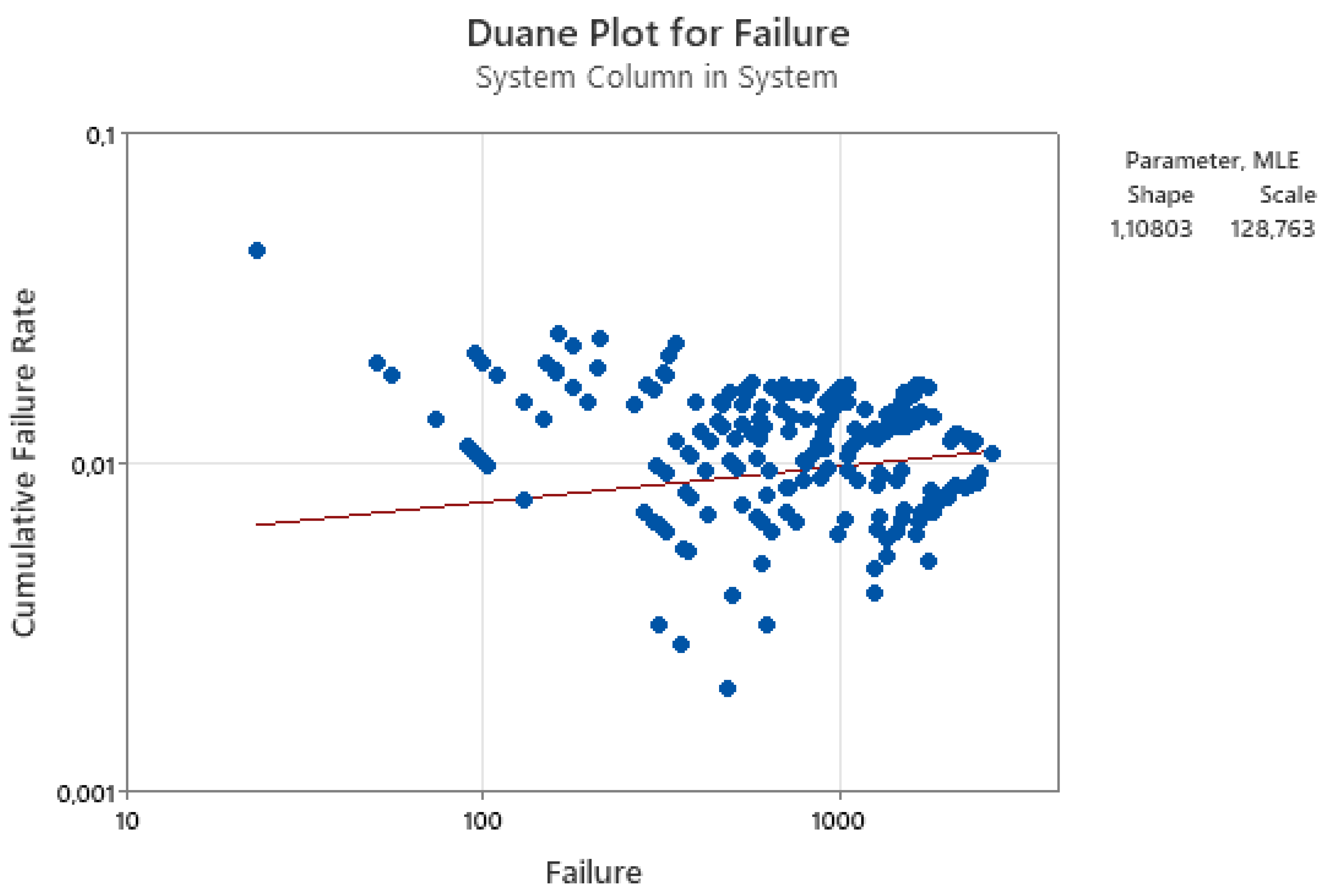 Preprints 196948 g033