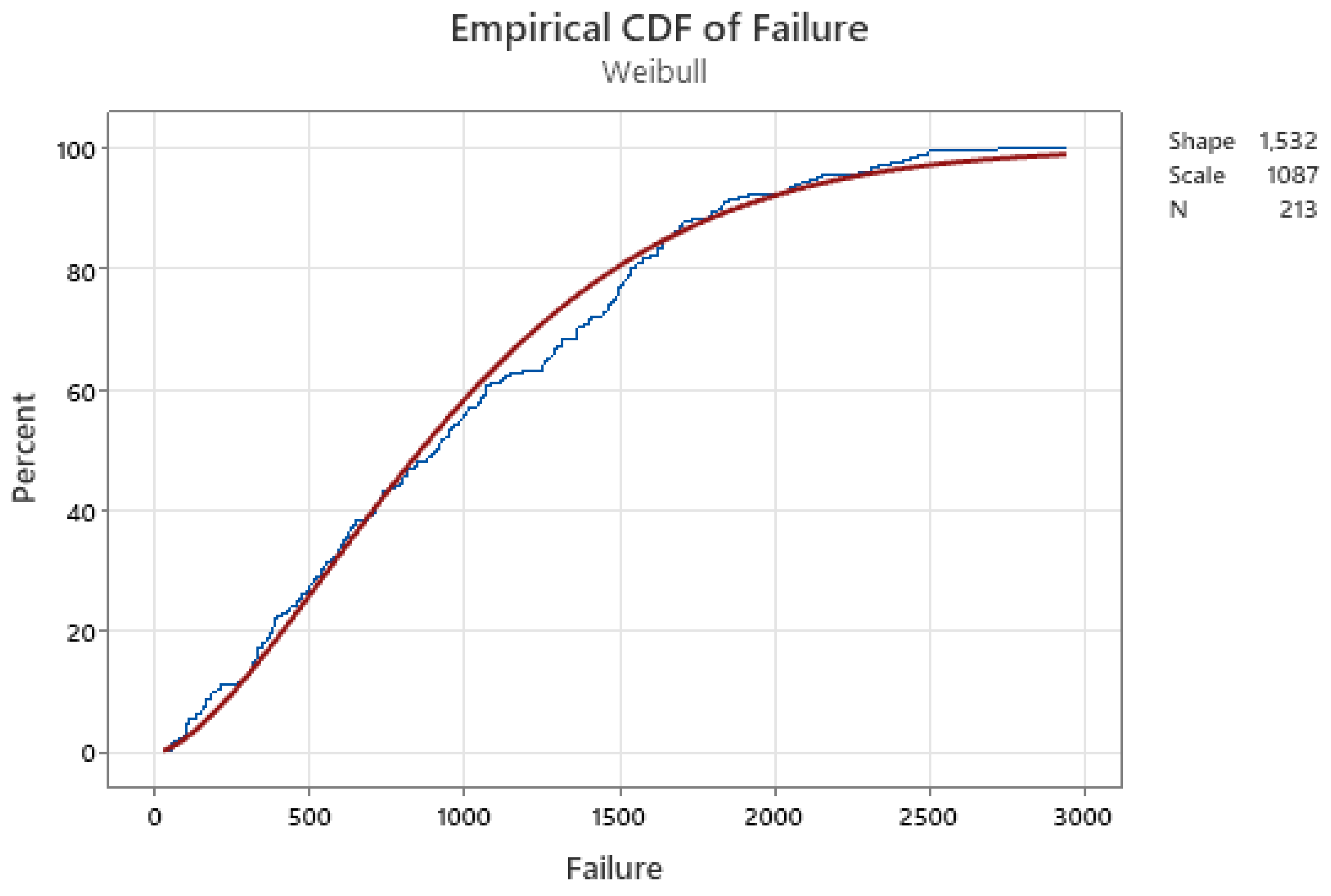 Preprints 196948 g034