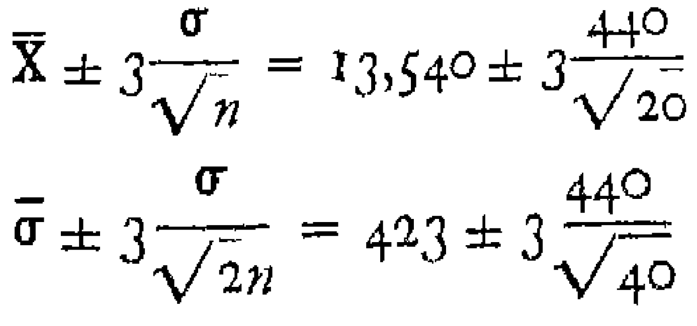 Preprints 196948 sch004